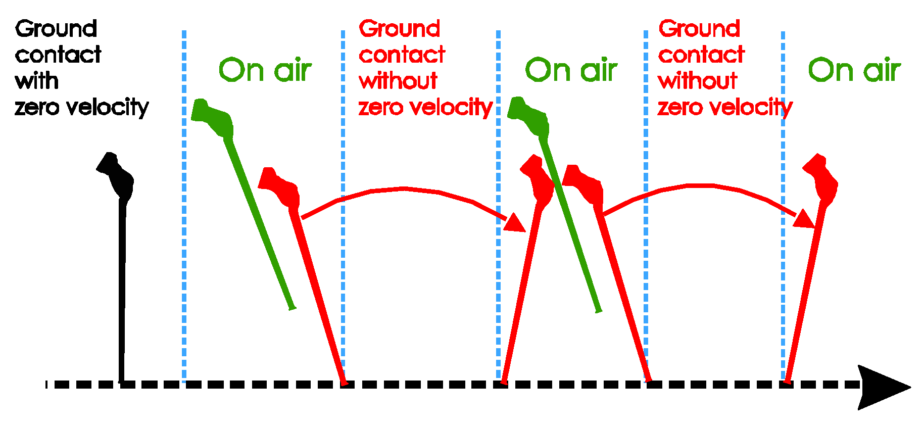 Sensors 18 00230 g010