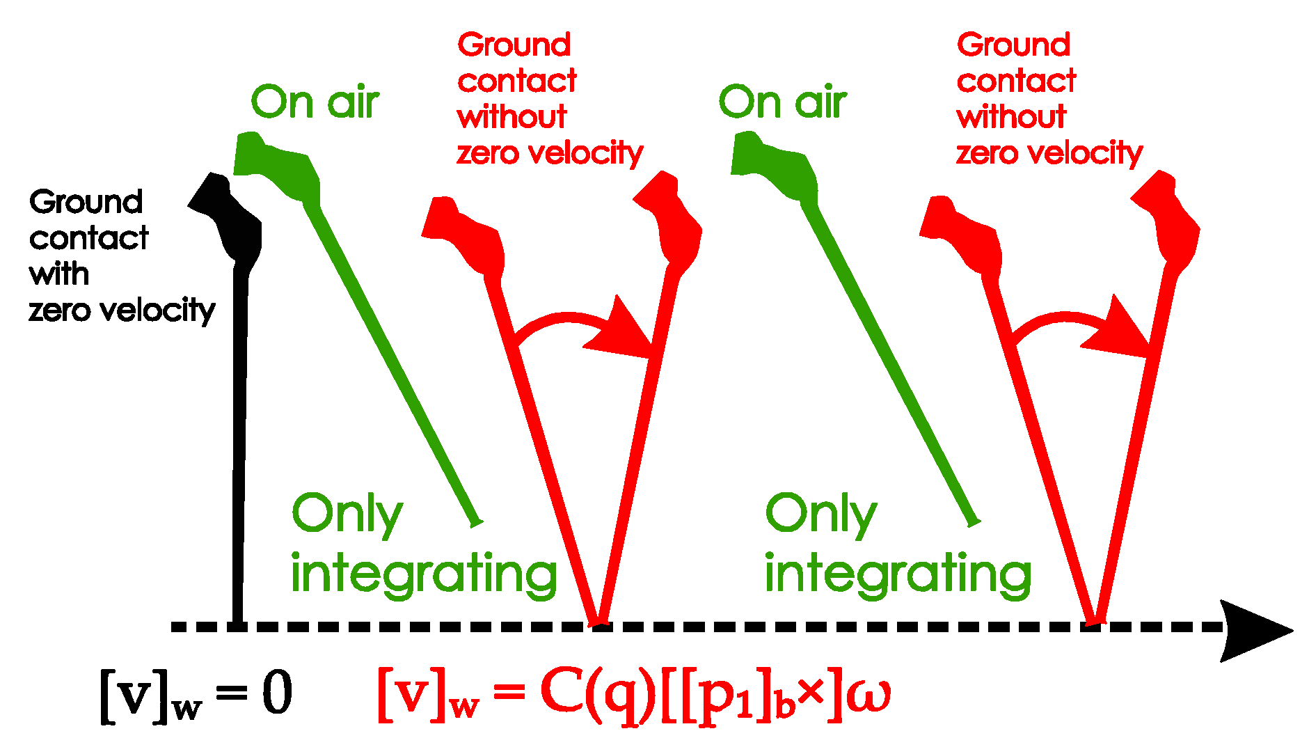 Sensors 18 00230 g015
