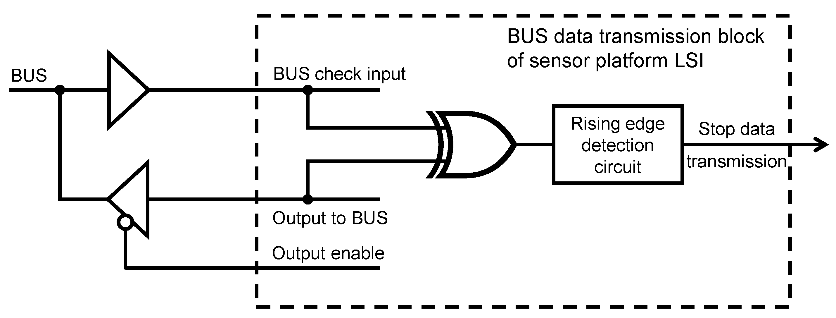 Sensors 18 00231 g004