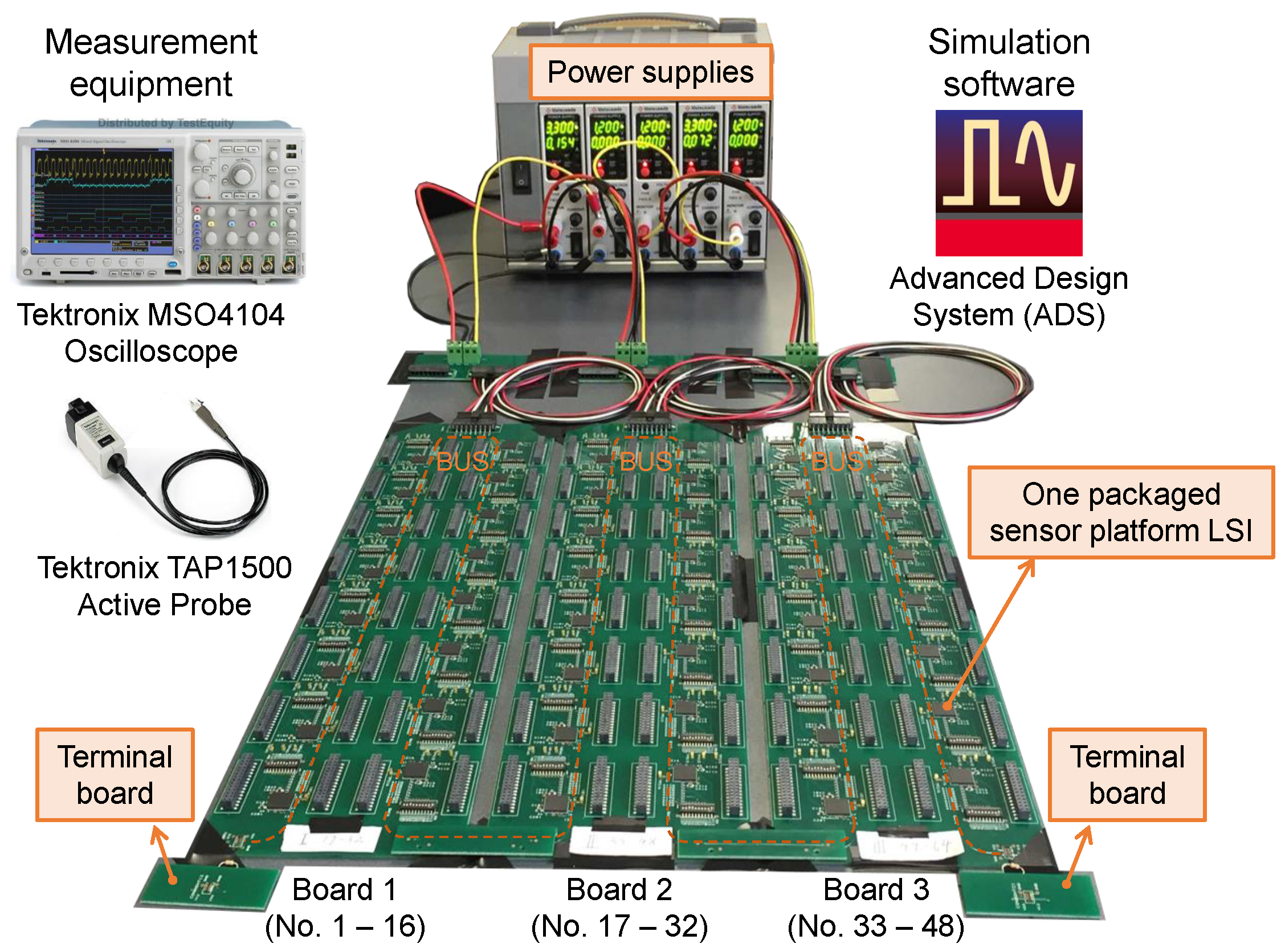 Sensors 18 00231 g009