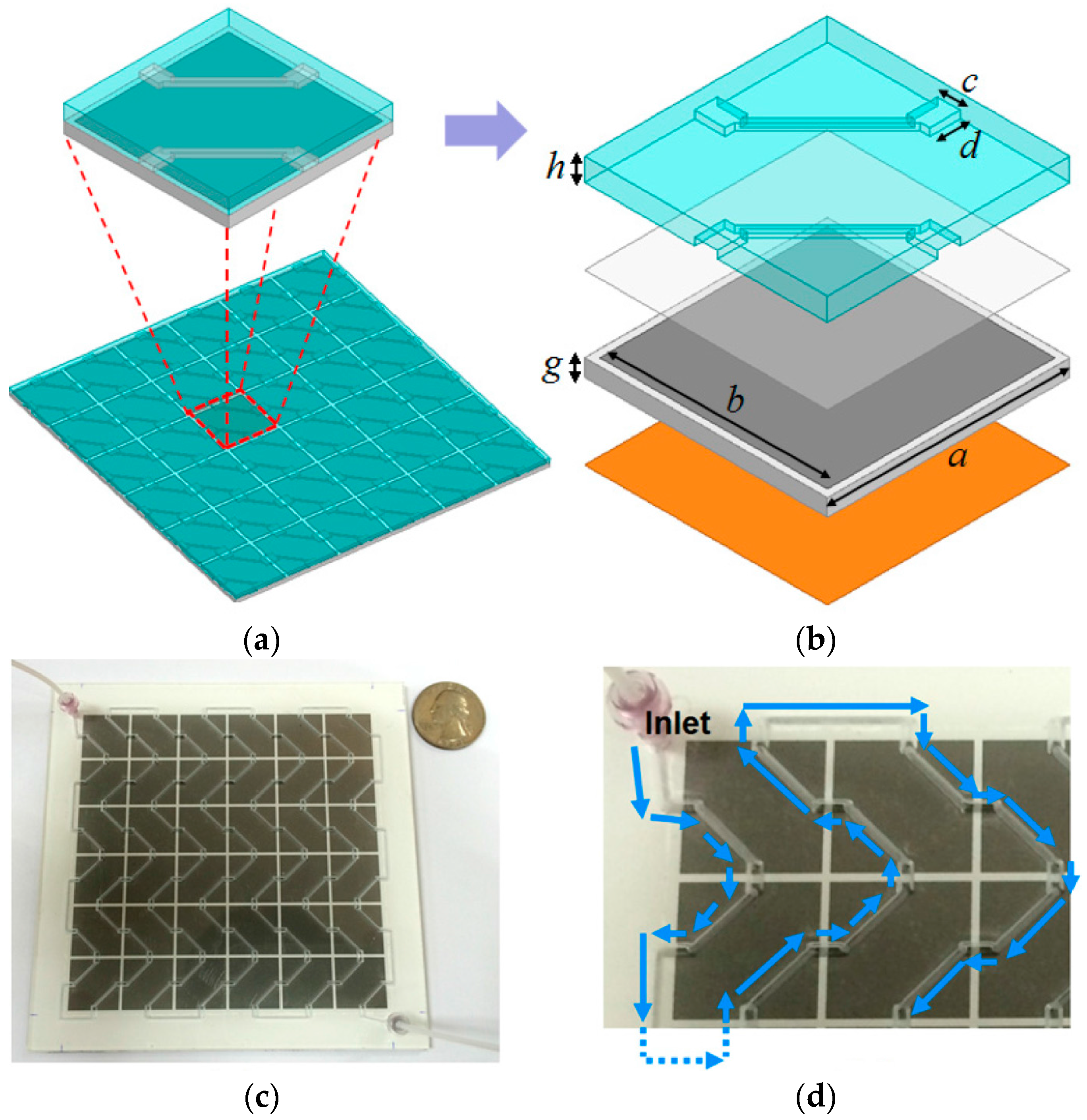 Sensors 18 00232 g011