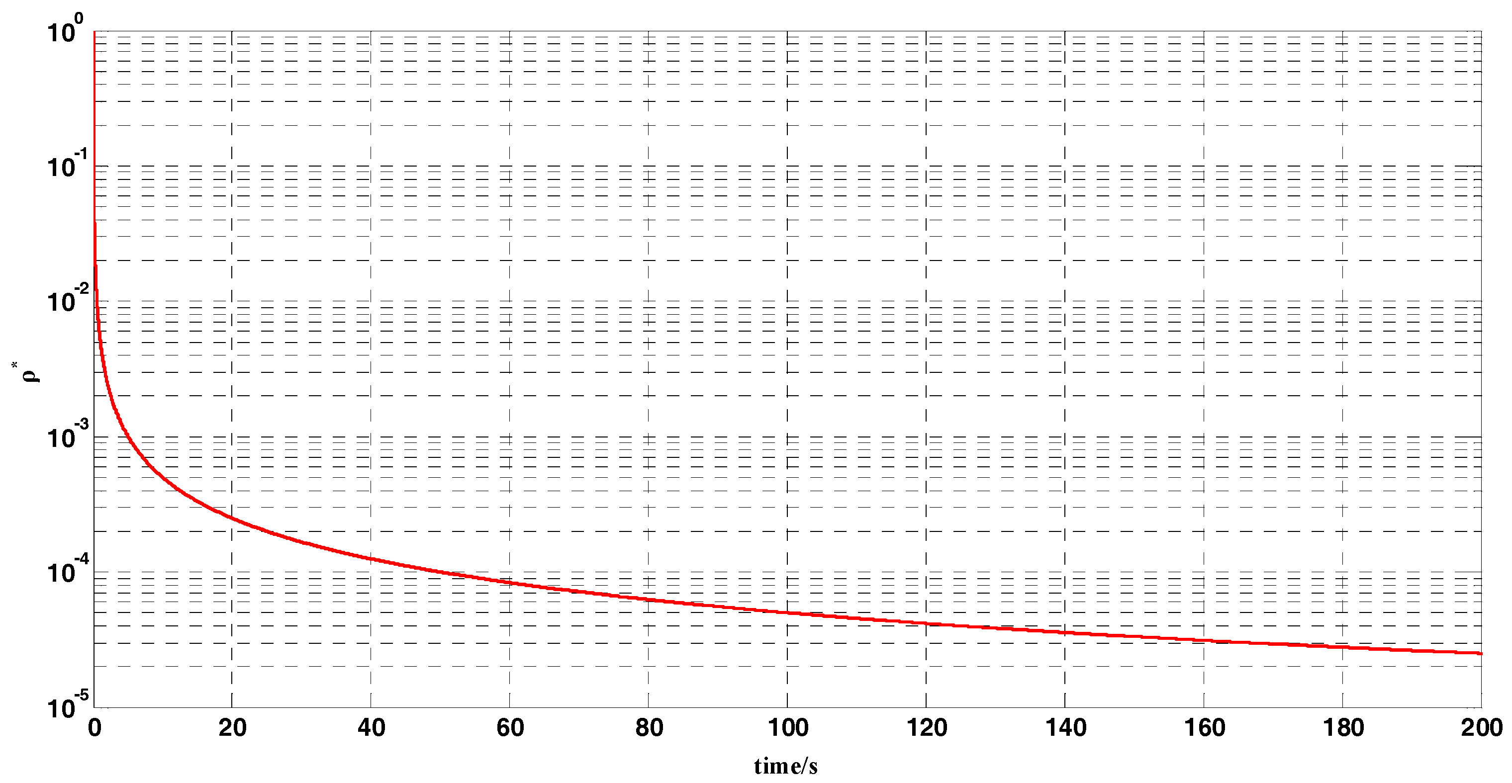 Sensors 18 00239 g005