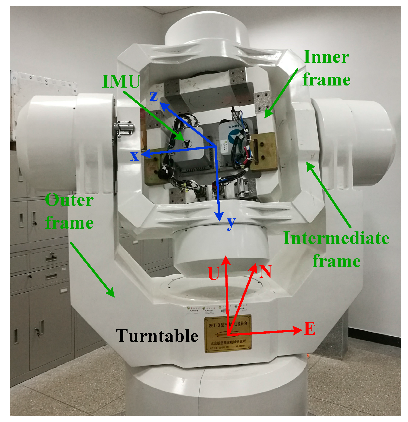 Sensors 18 00239 g008
