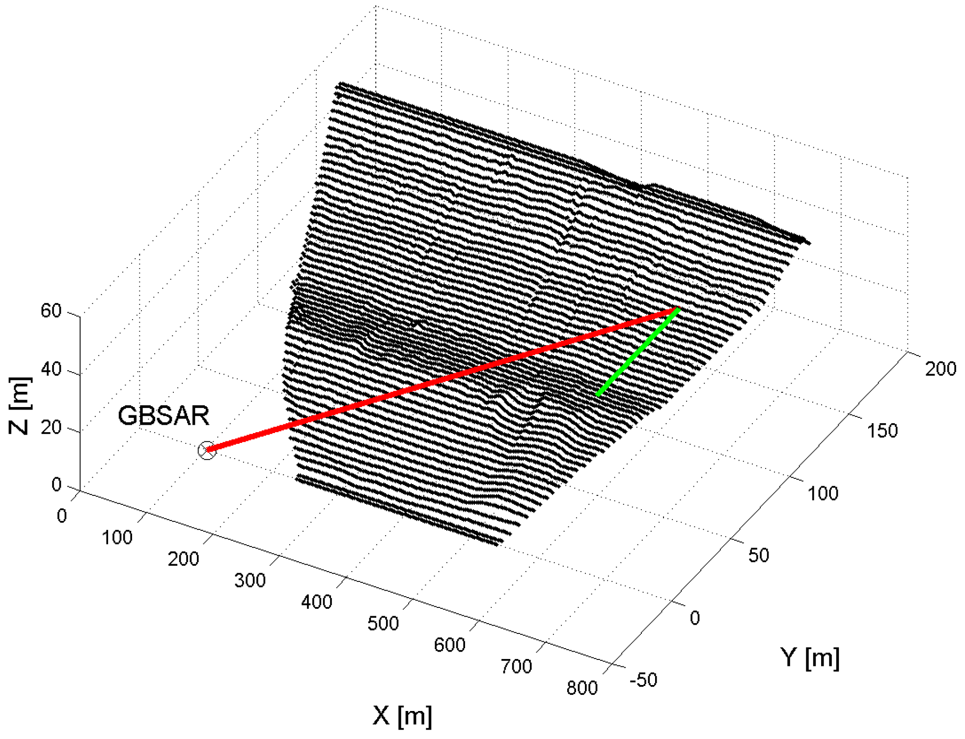 Sensors 18 00244 g001 Sensors 18 00244 g001