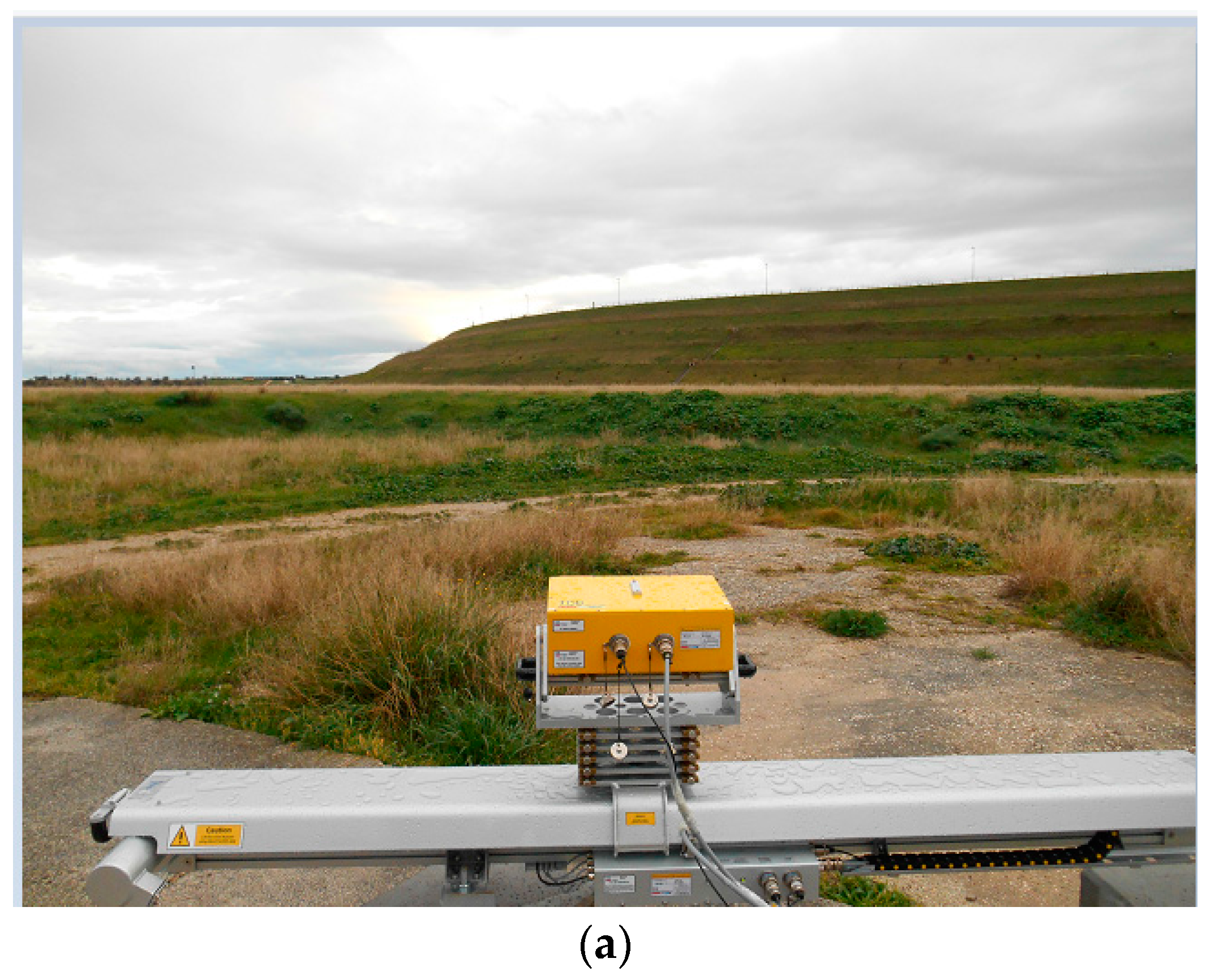 Sensors 18 00244 g010a Sensors 18 00244 g010a