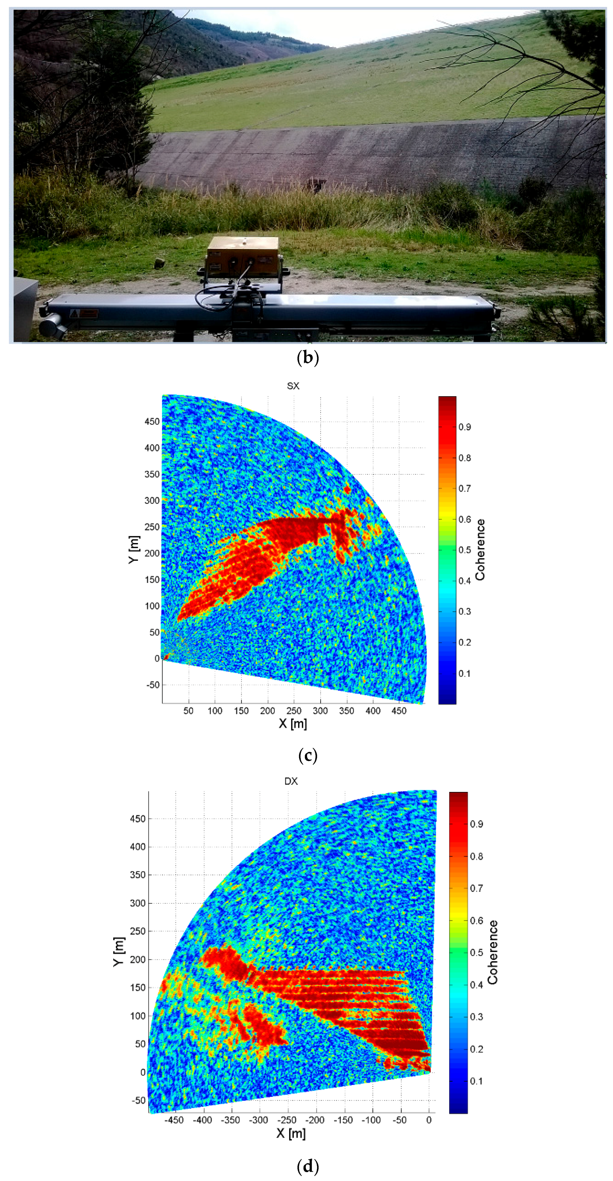 Sensors 18 00244 g011b Sensors 18 00244 g011b