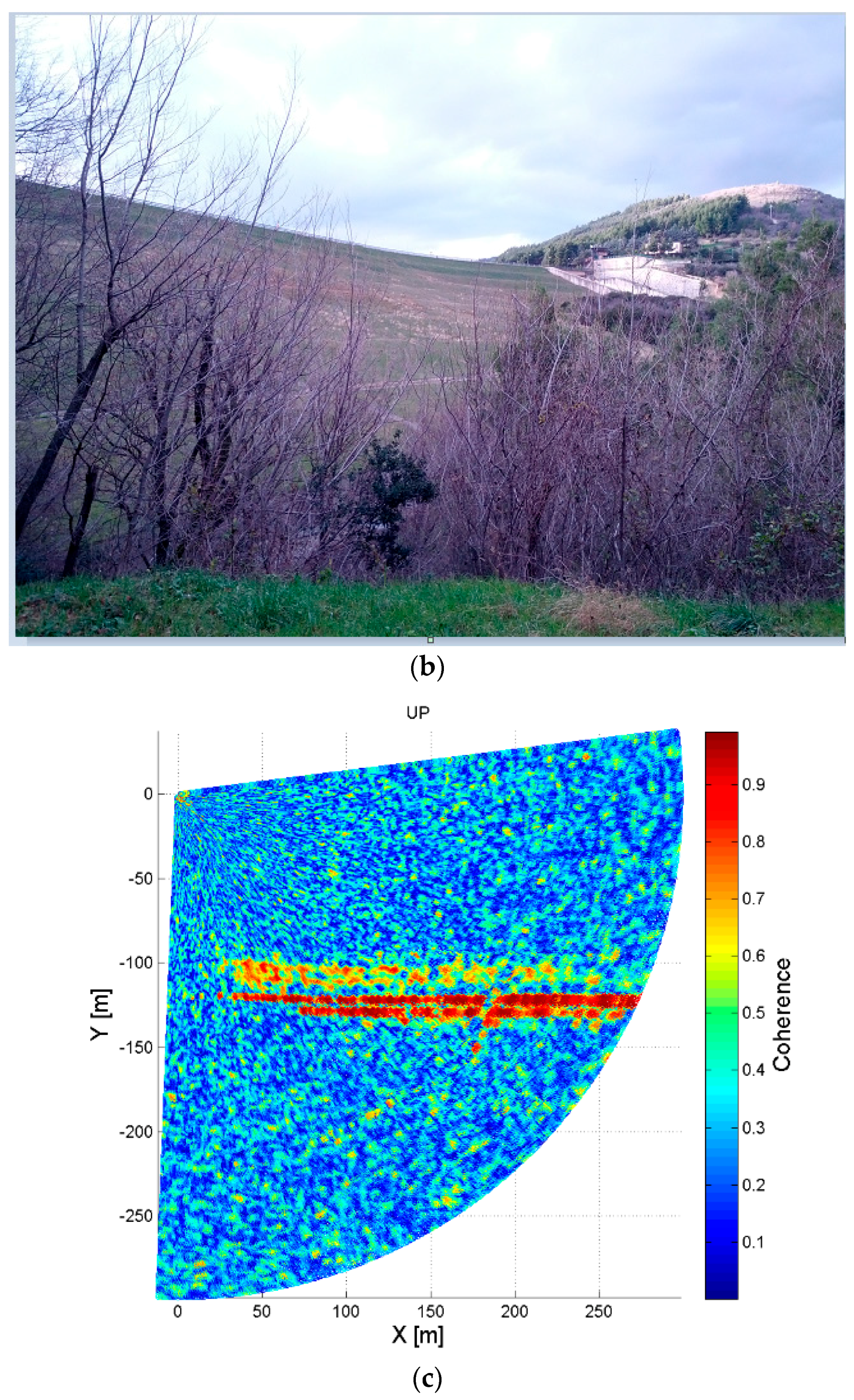 Sensors 18 00244 g012b Sensors 18 00244 g012b
