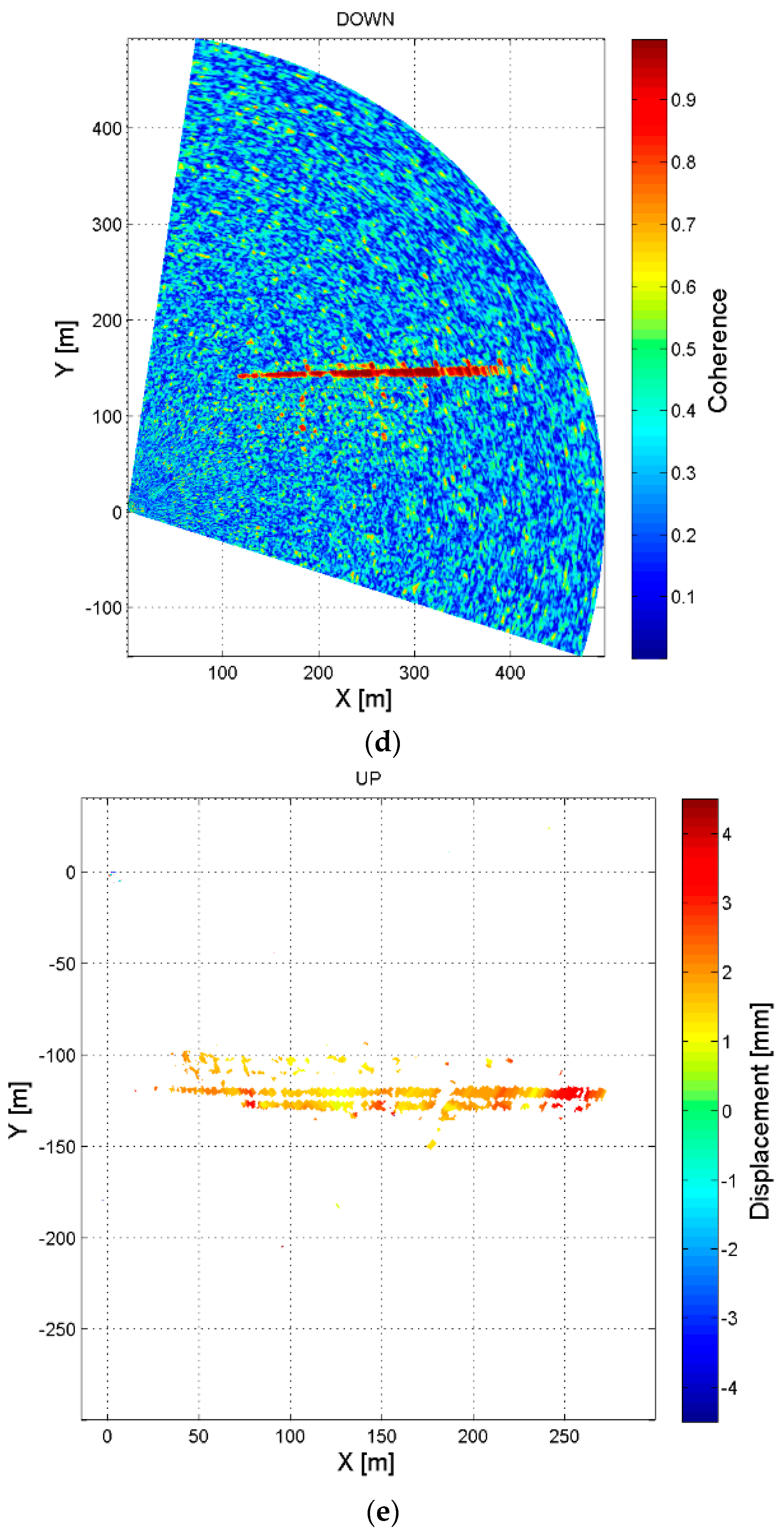 Sensors 18 00244 g012c Sensors 18 00244 g012c