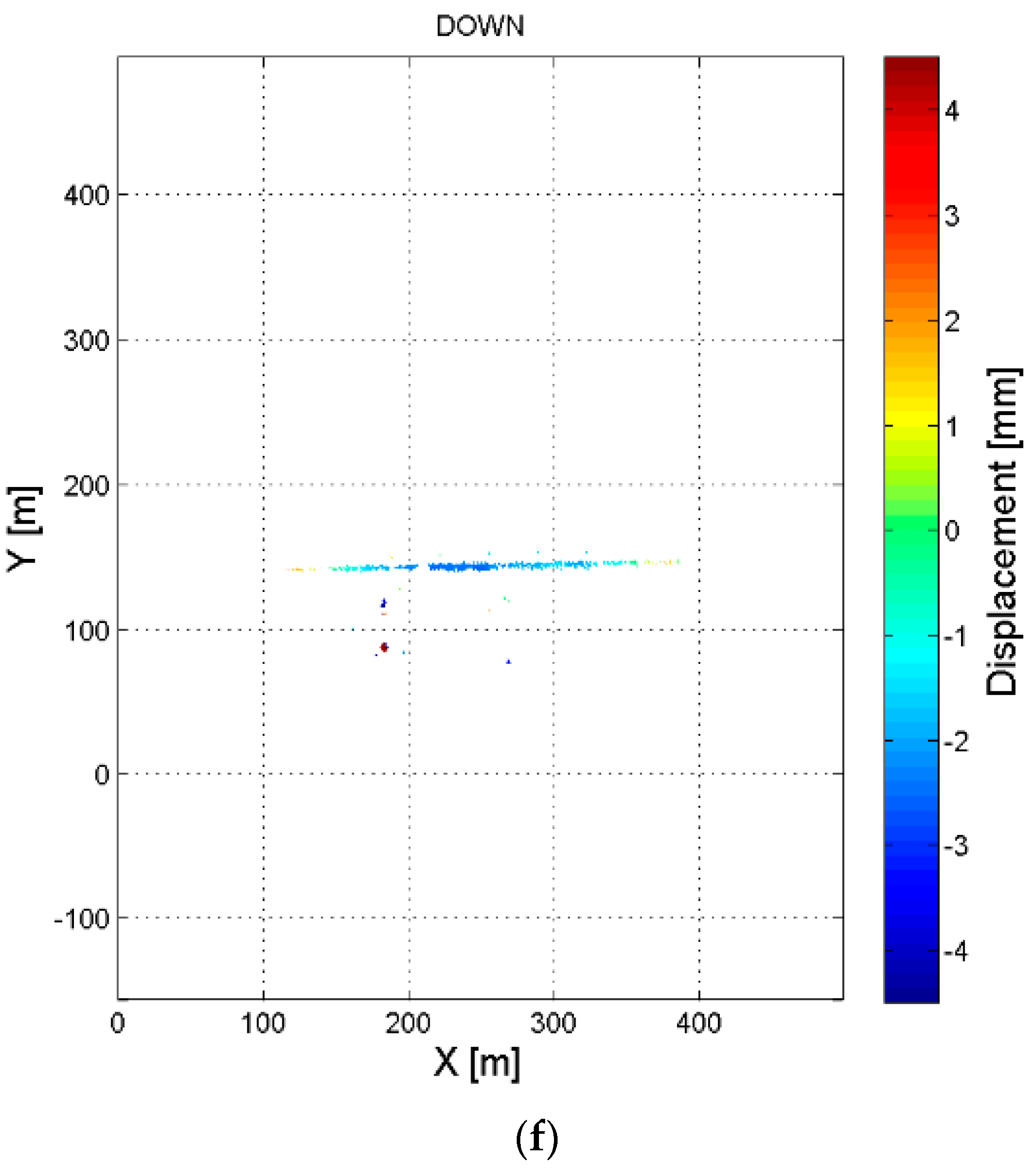 Sensors 18 00244 g012d Sensors 18 00244 g012d