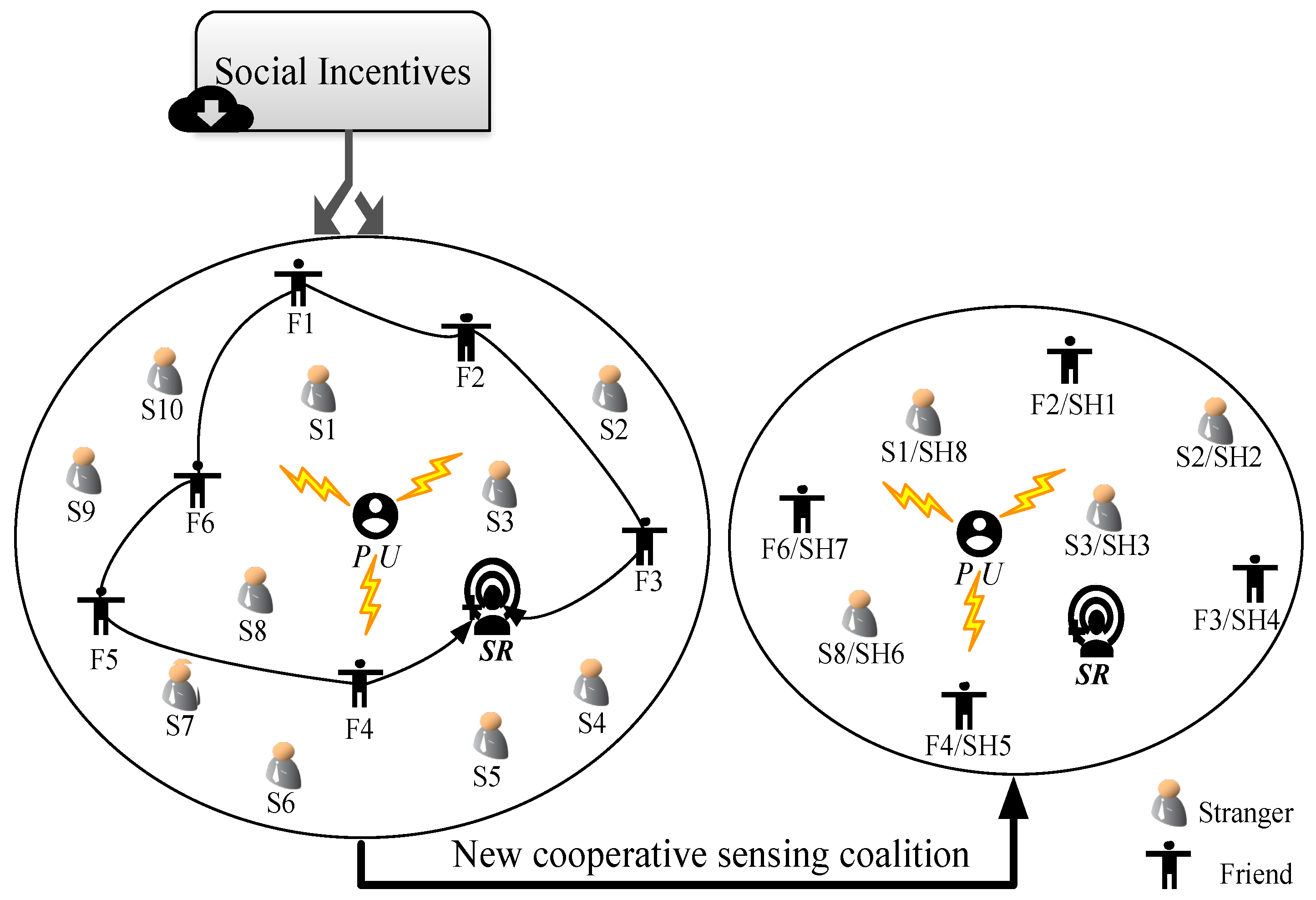 Sensors 18 00250 g001 Sensors 18 00250 g001