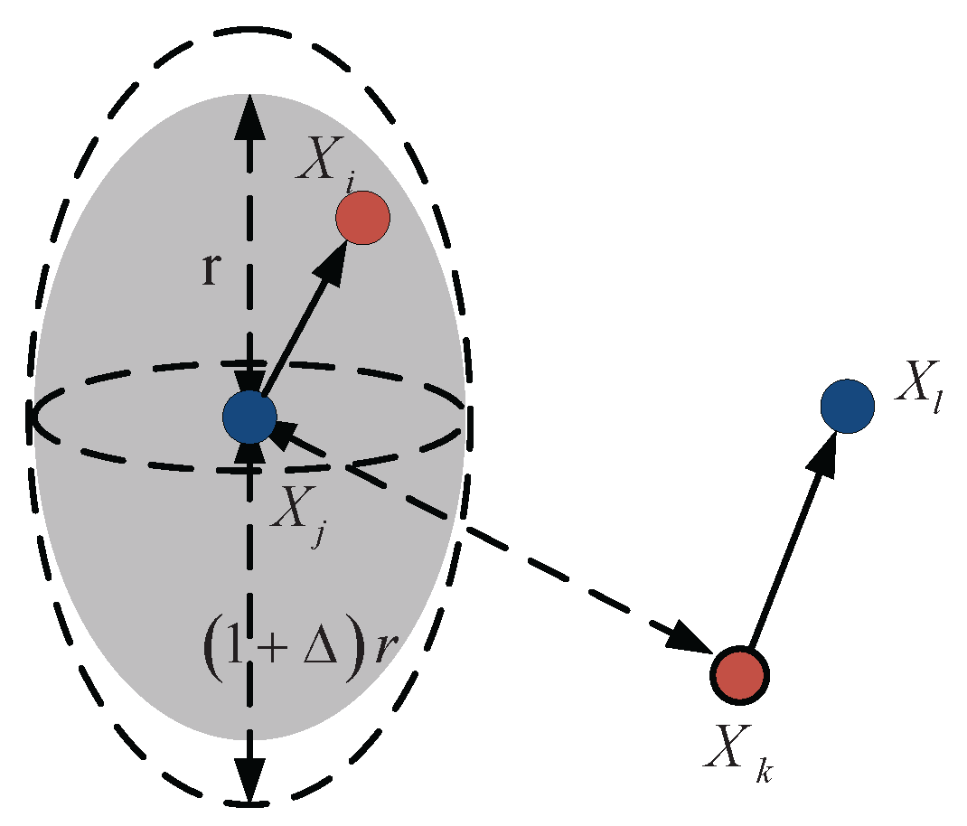 Sensors 18 00252 g001