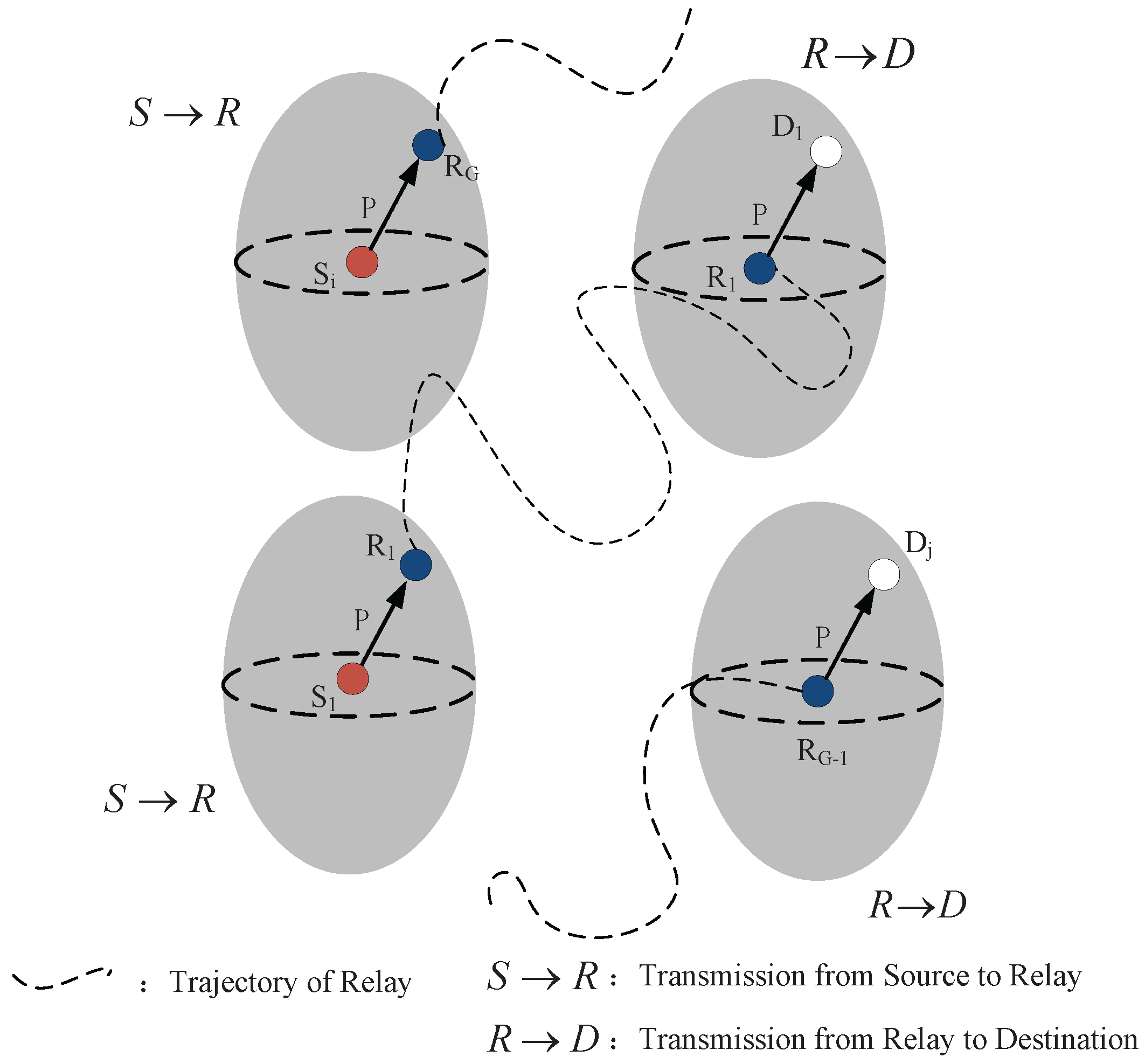 Sensors 18 00252 g006
