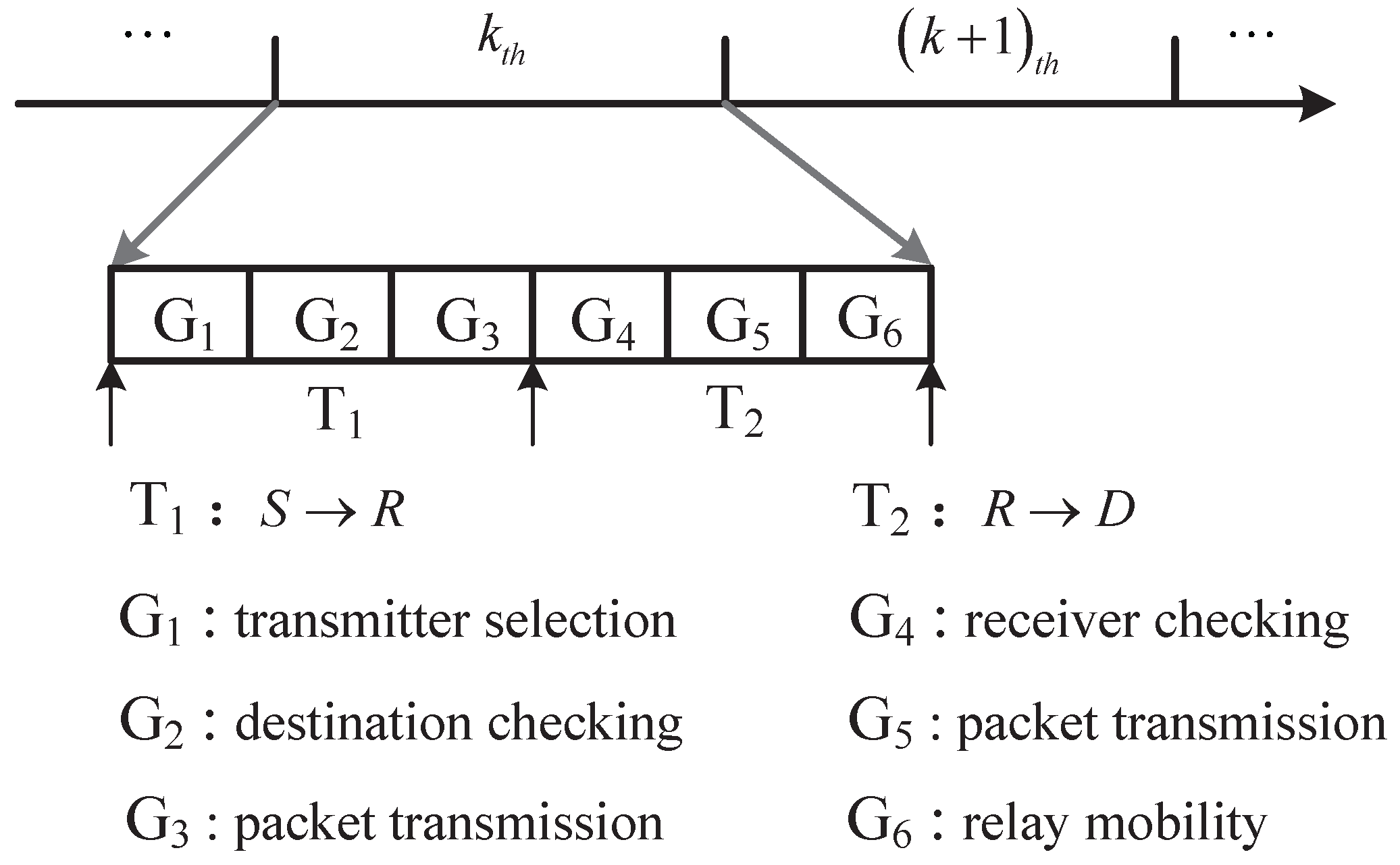 Sensors 18 00252 g008