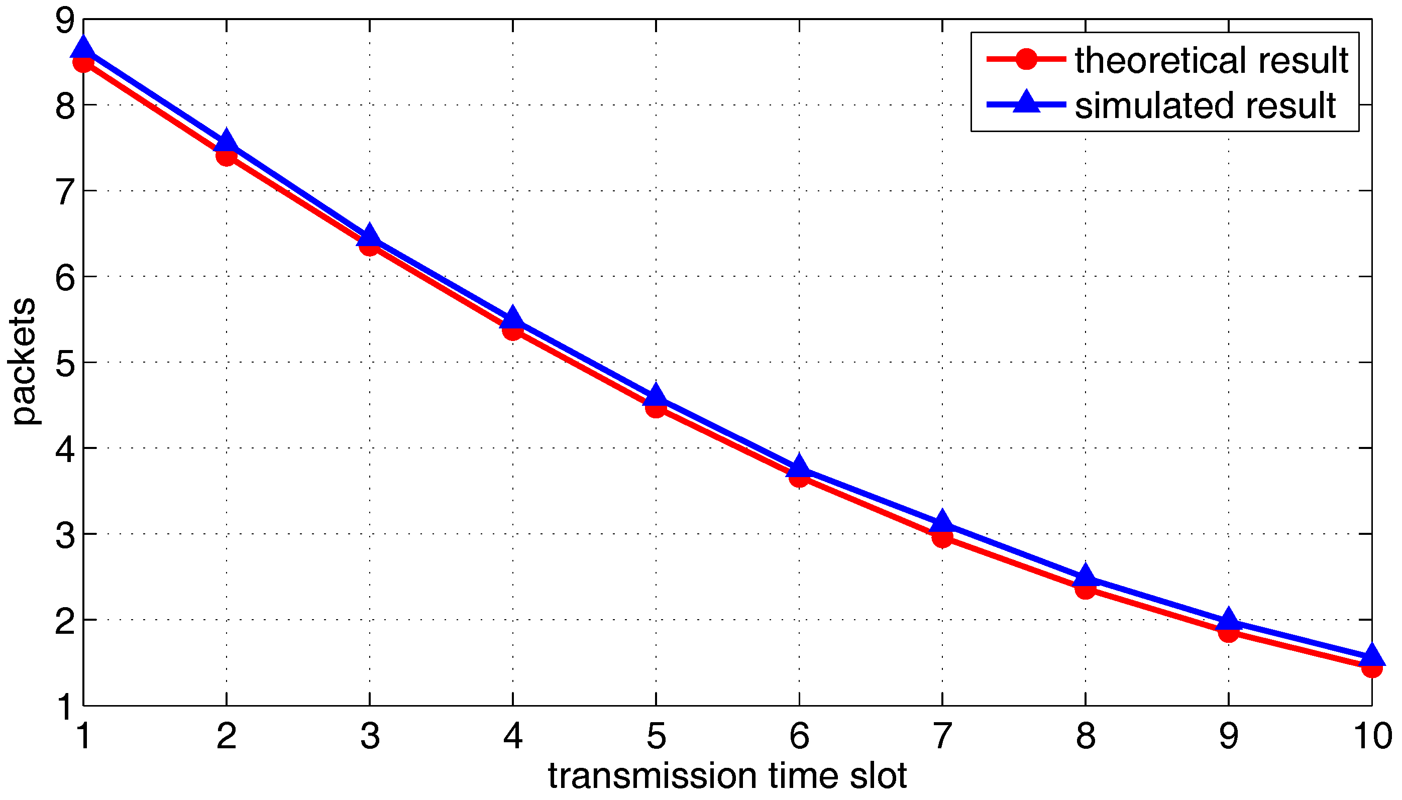 Sensors 18 00252 g014