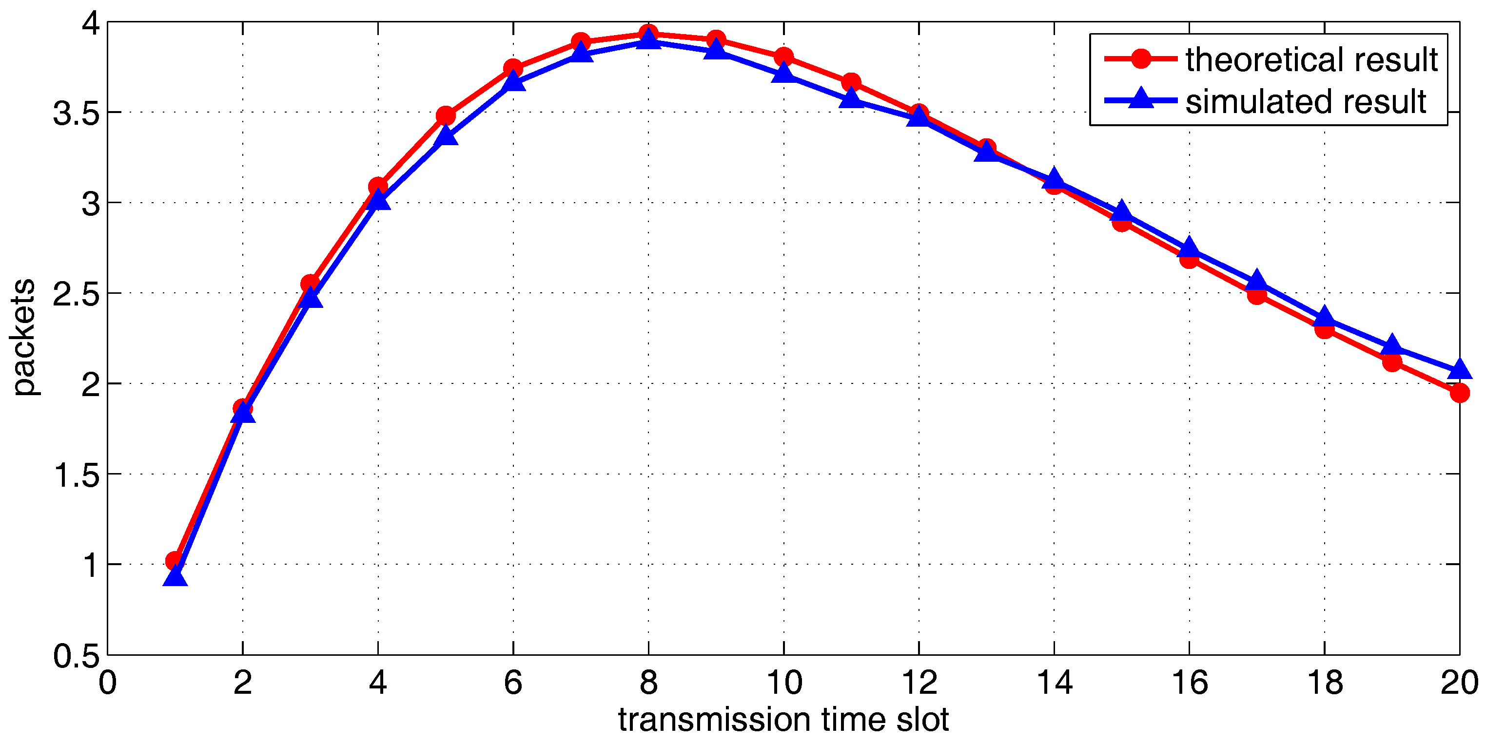 Sensors 18 00252 g018