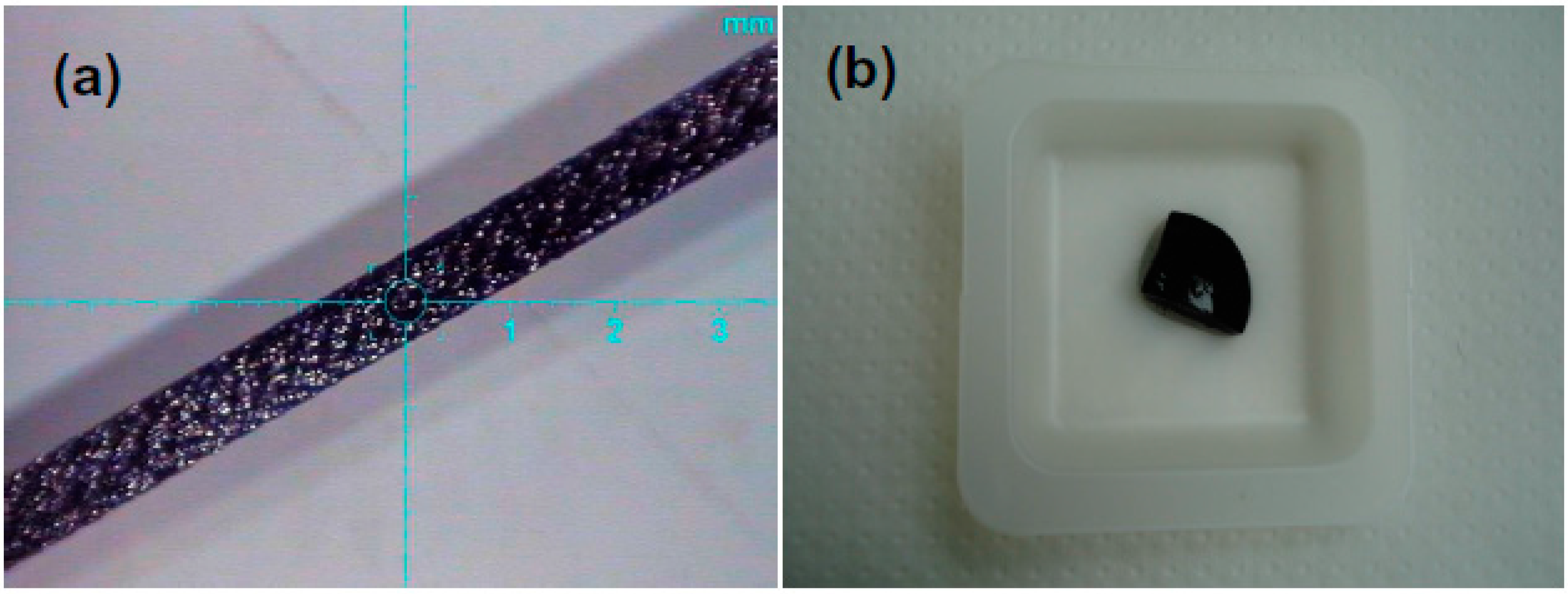 Sensors 18 00257 g001