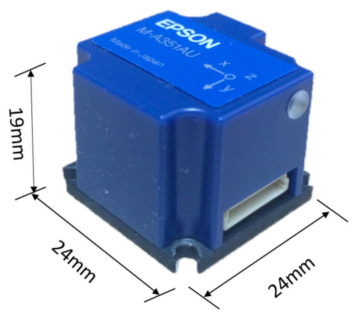 Sensors 18 00262 g004 Sensors 18 00262 g004