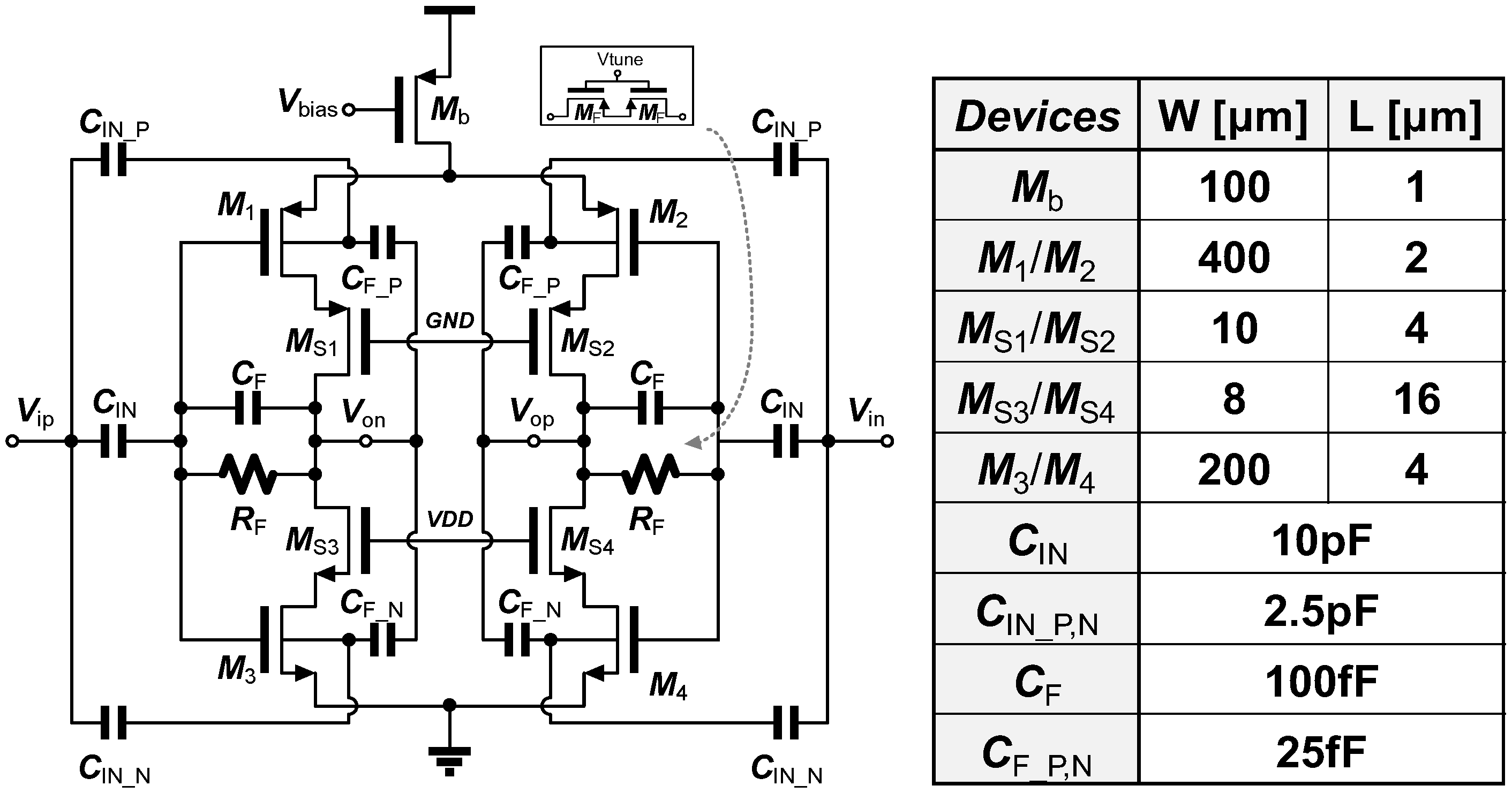 Sensors 18 00263 g004