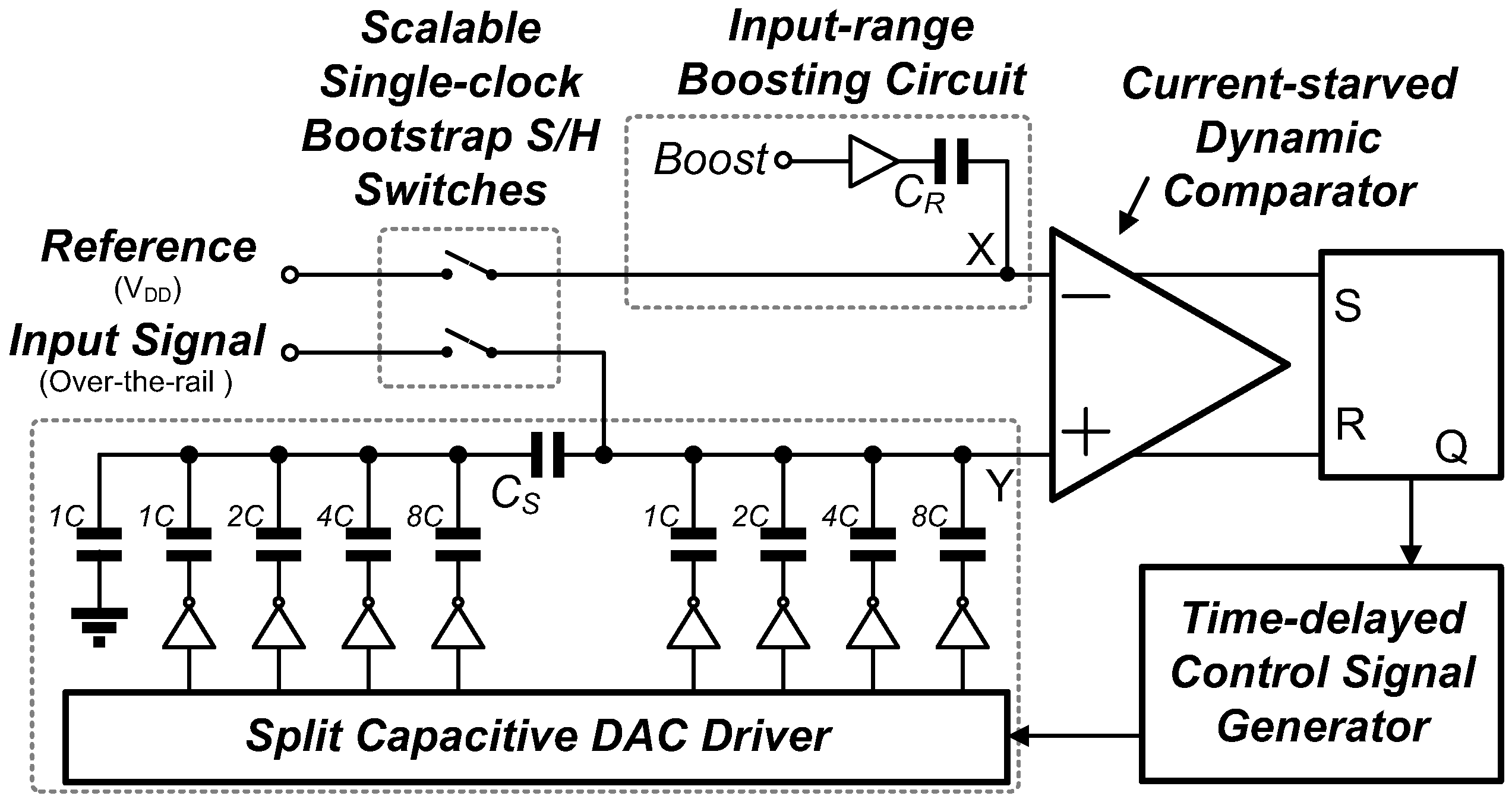 Sensors 18 00263 g005