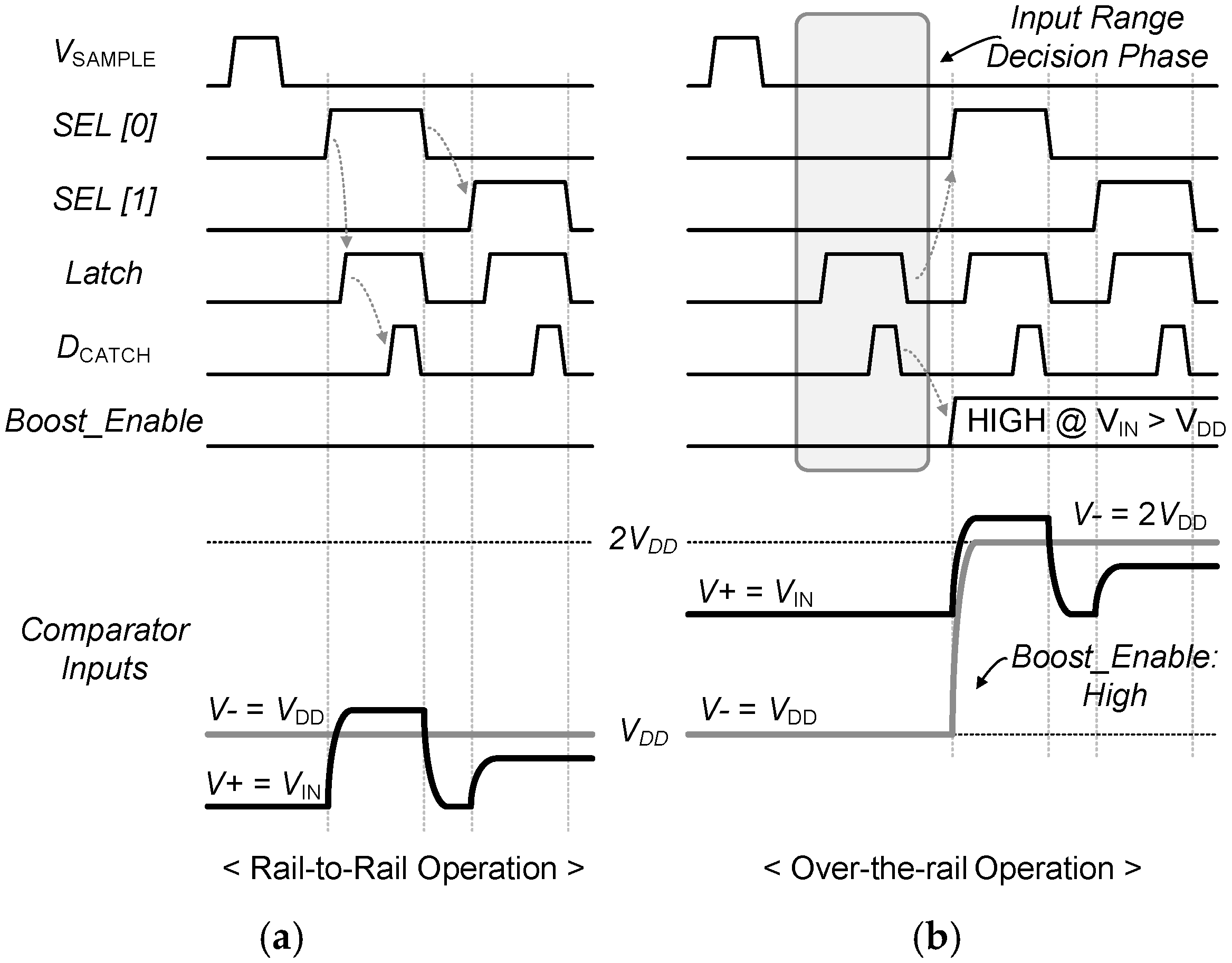 Sensors 18 00263 g006