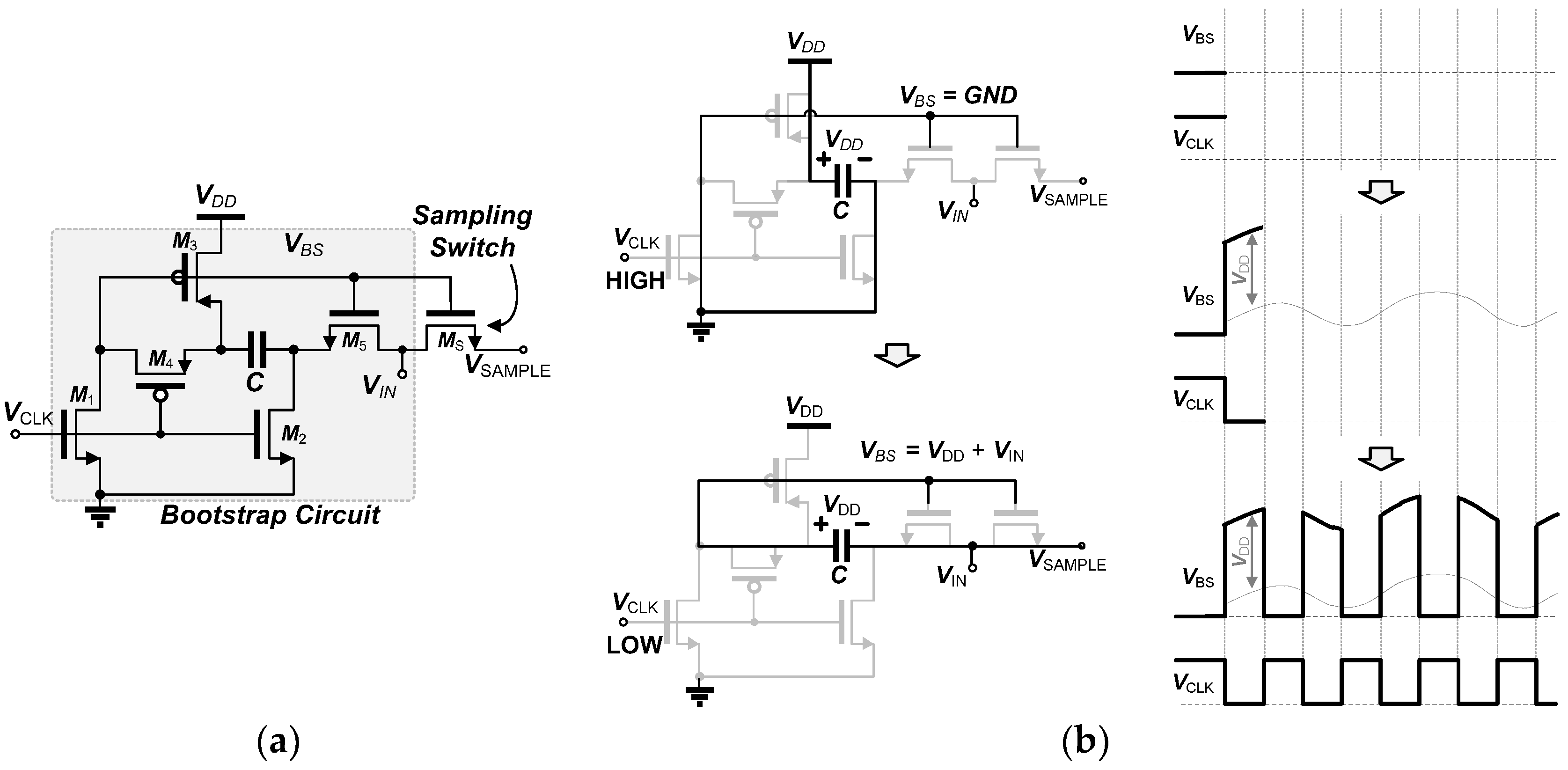 Sensors 18 00263 g007