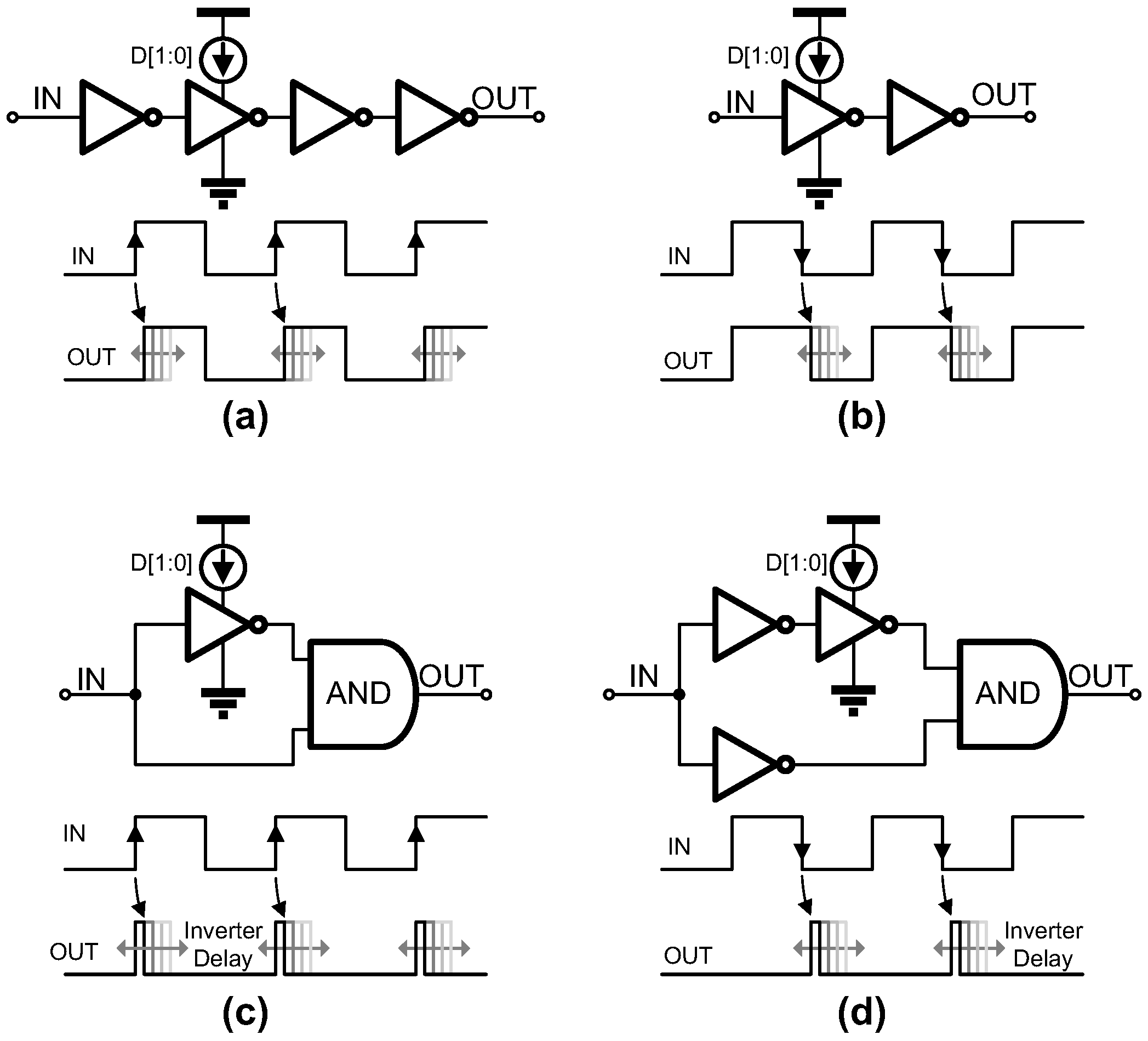Sensors 18 00263 g008