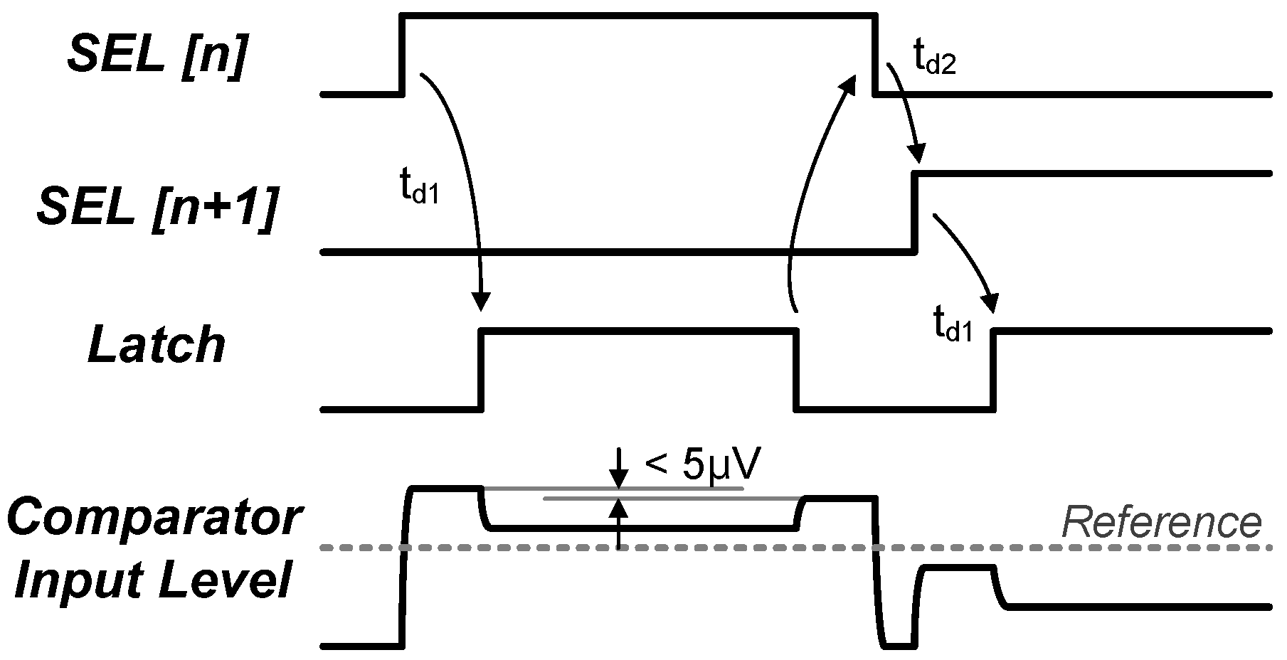 Sensors 18 00263 g009