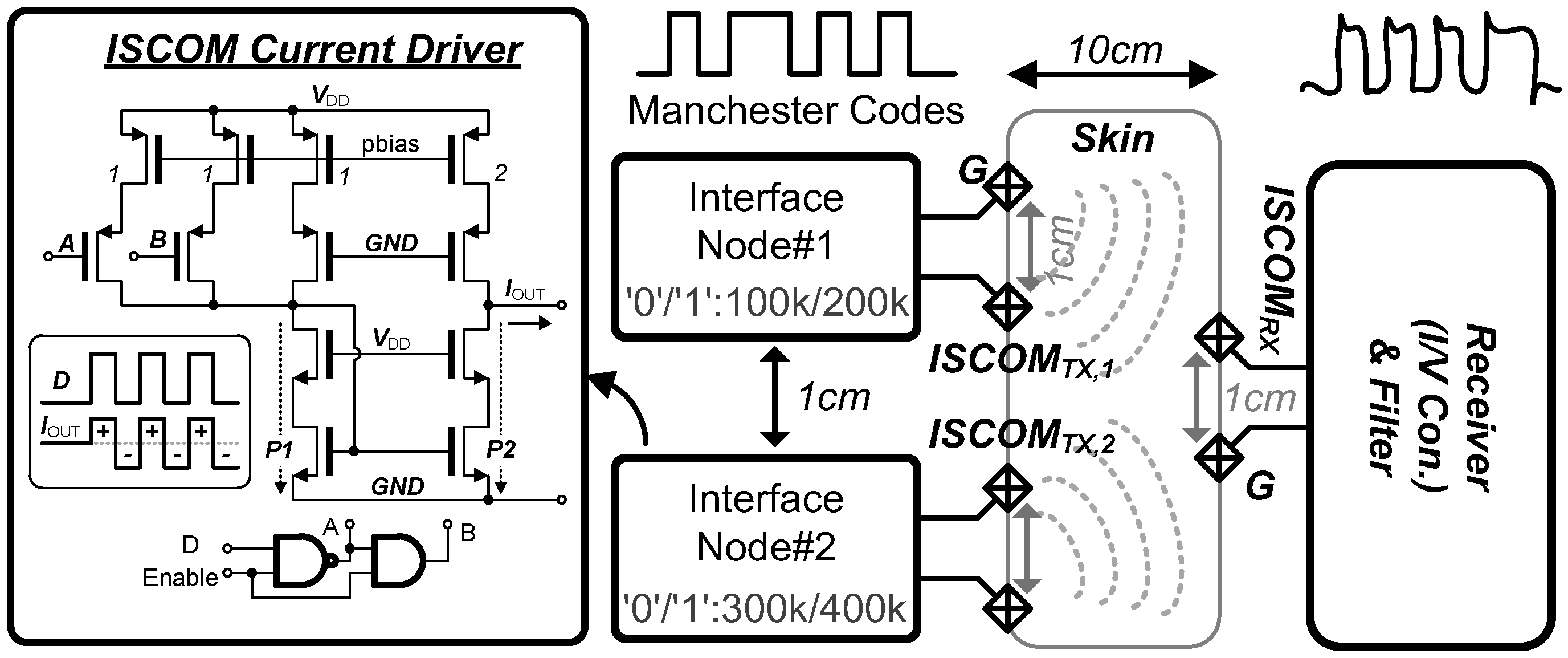 Sensors 18 00263 g011