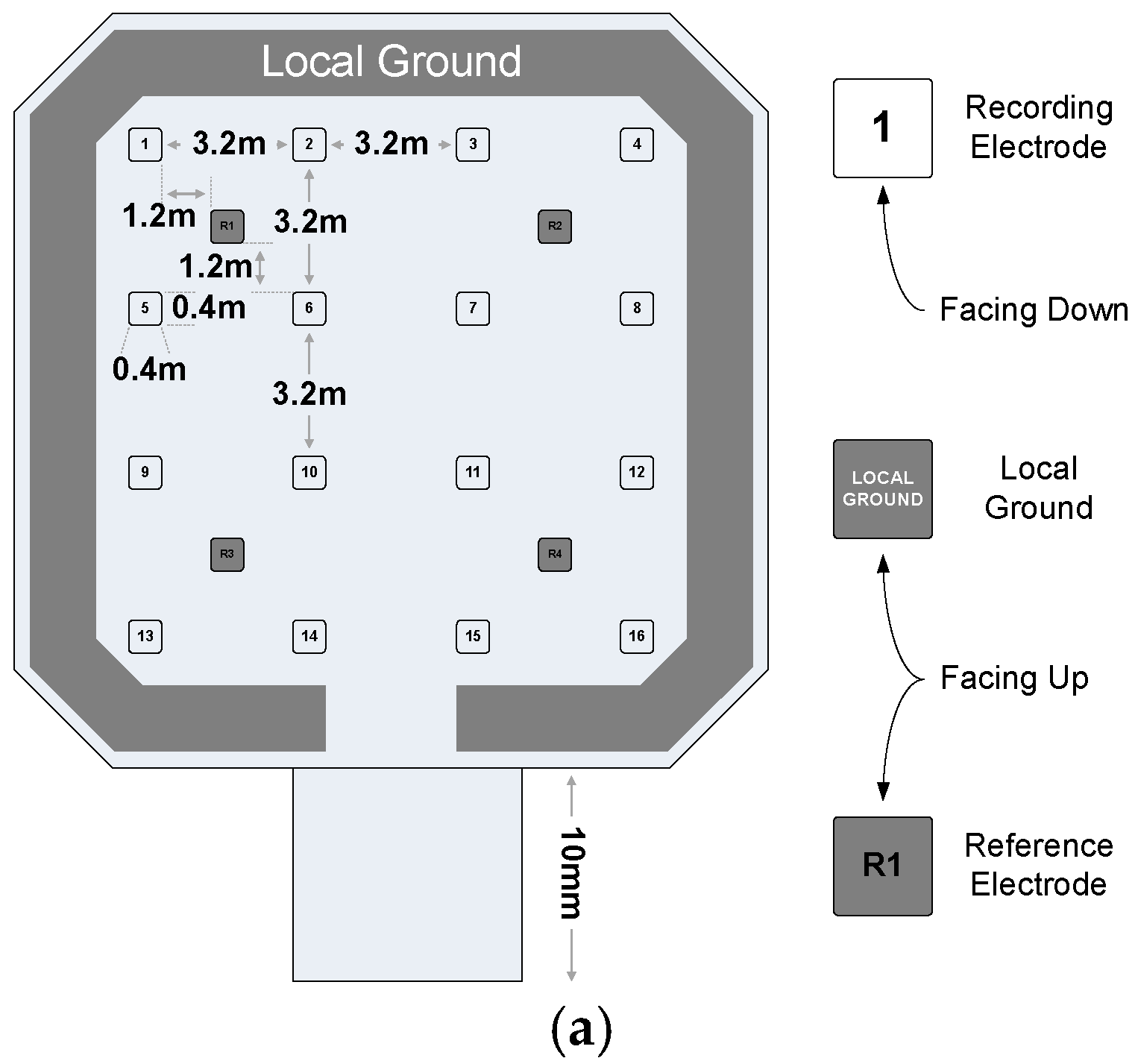 Sensors 18 00263 g012a