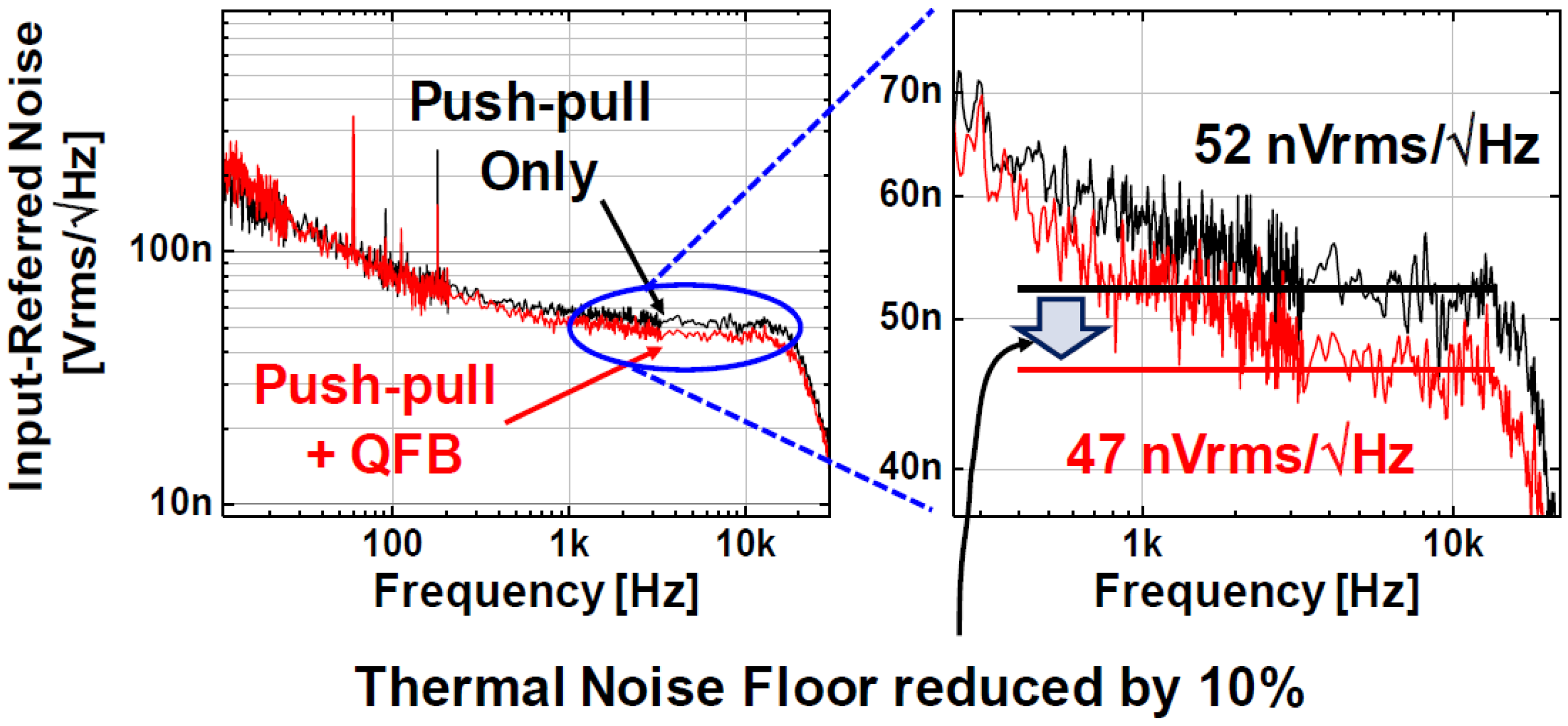 Sensors 18 00263 g015