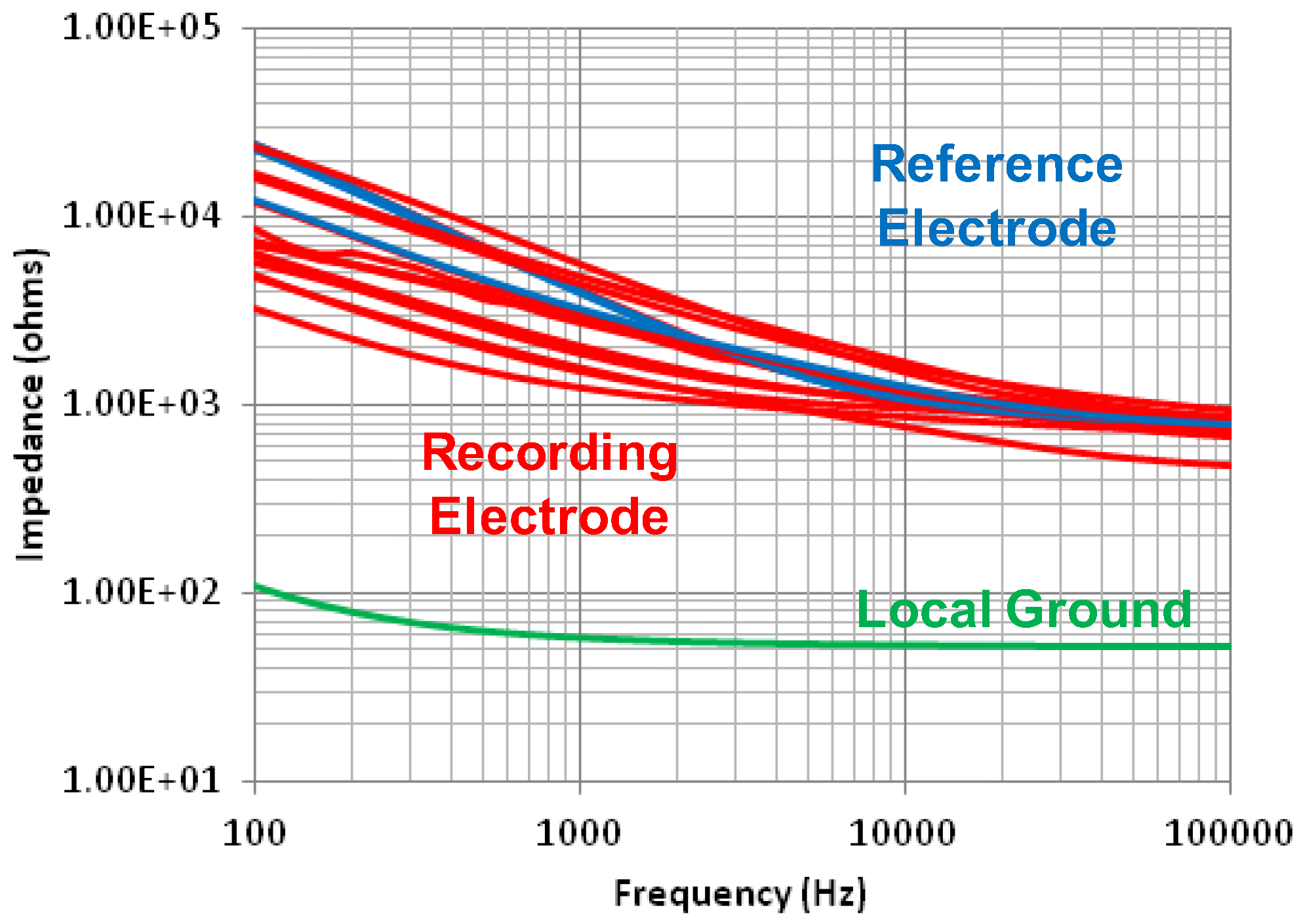Sensors 18 00263 g021