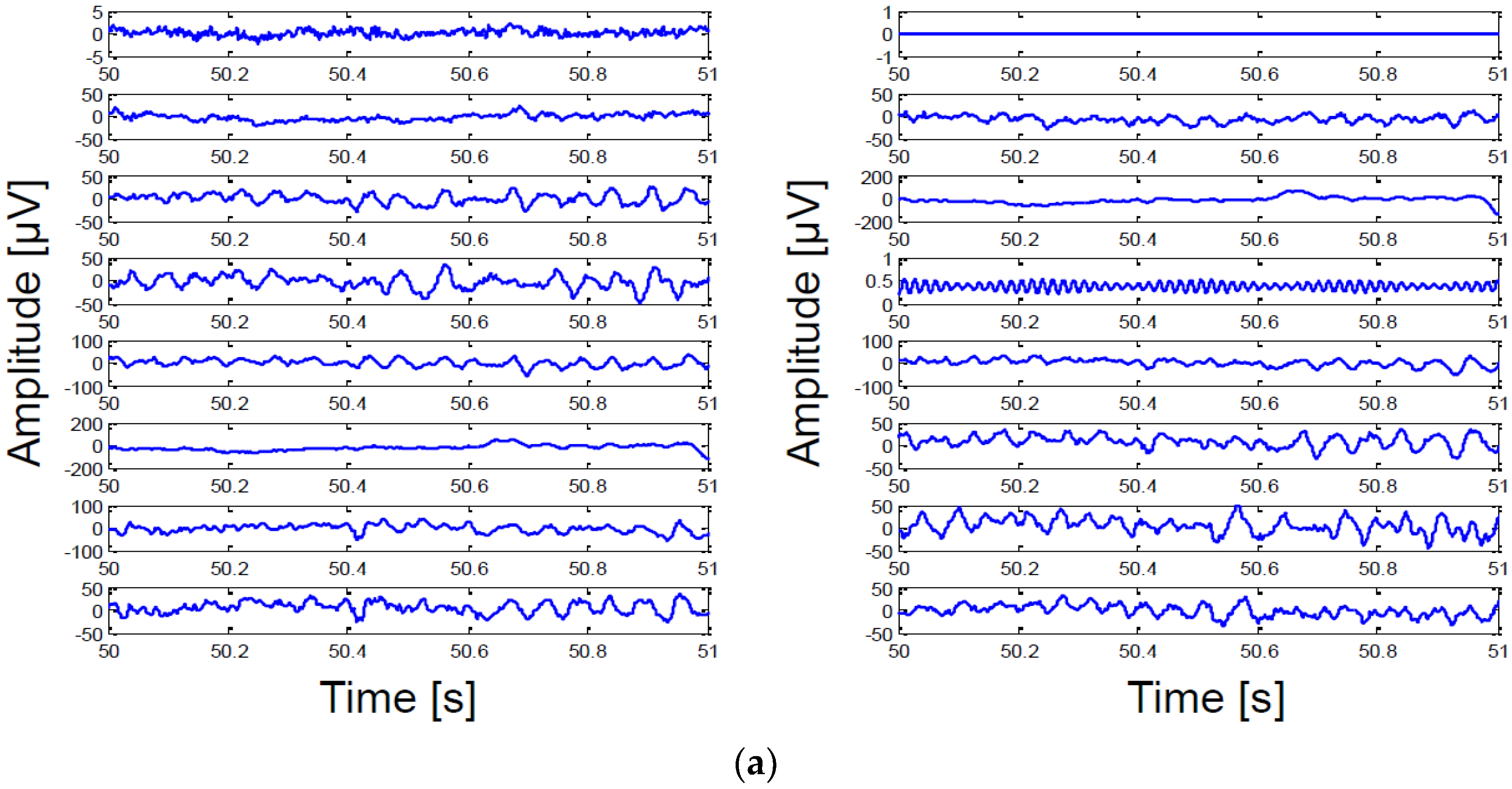 Sensors 18 00263 g022a