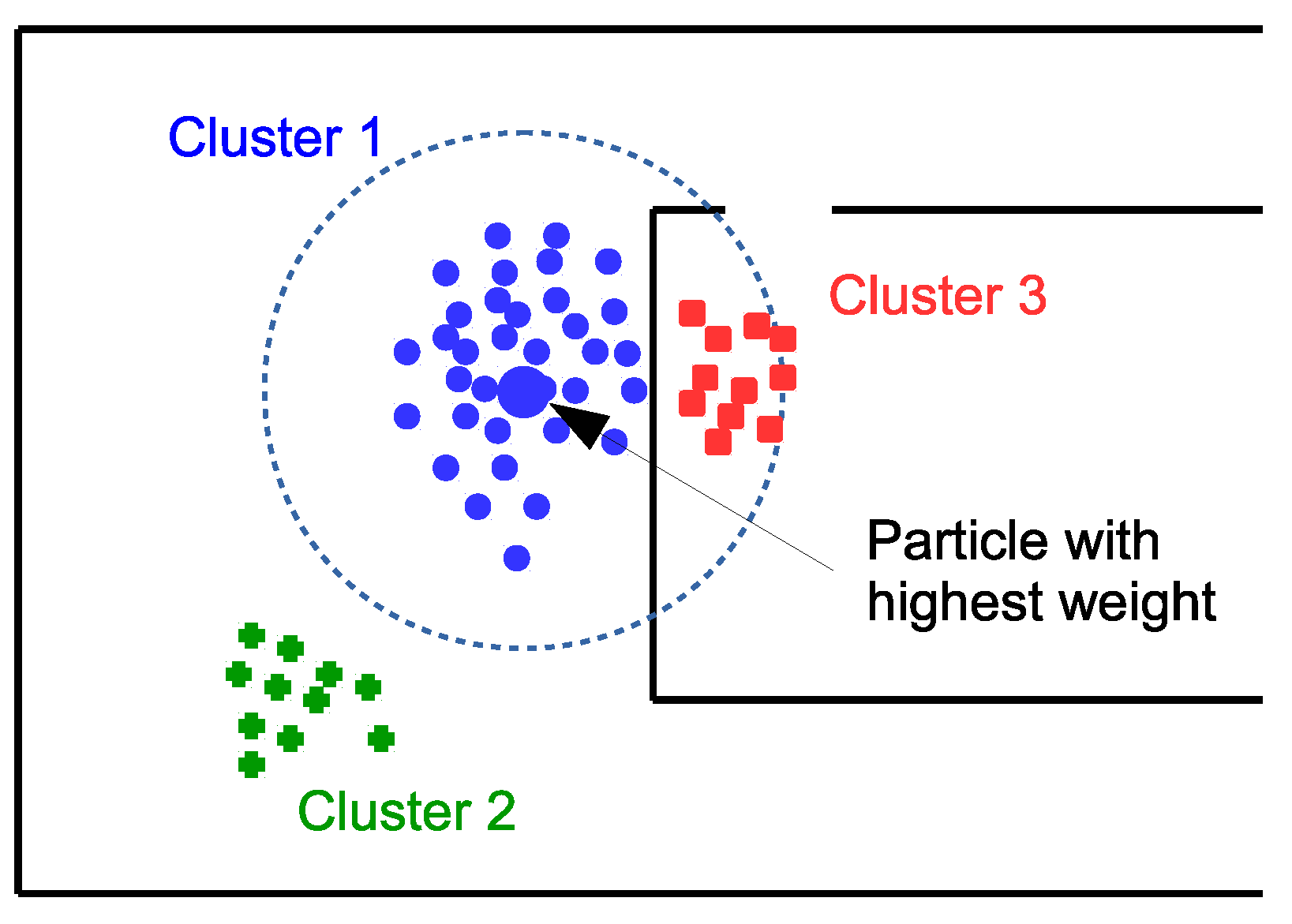 Sensors 18 00266 g004