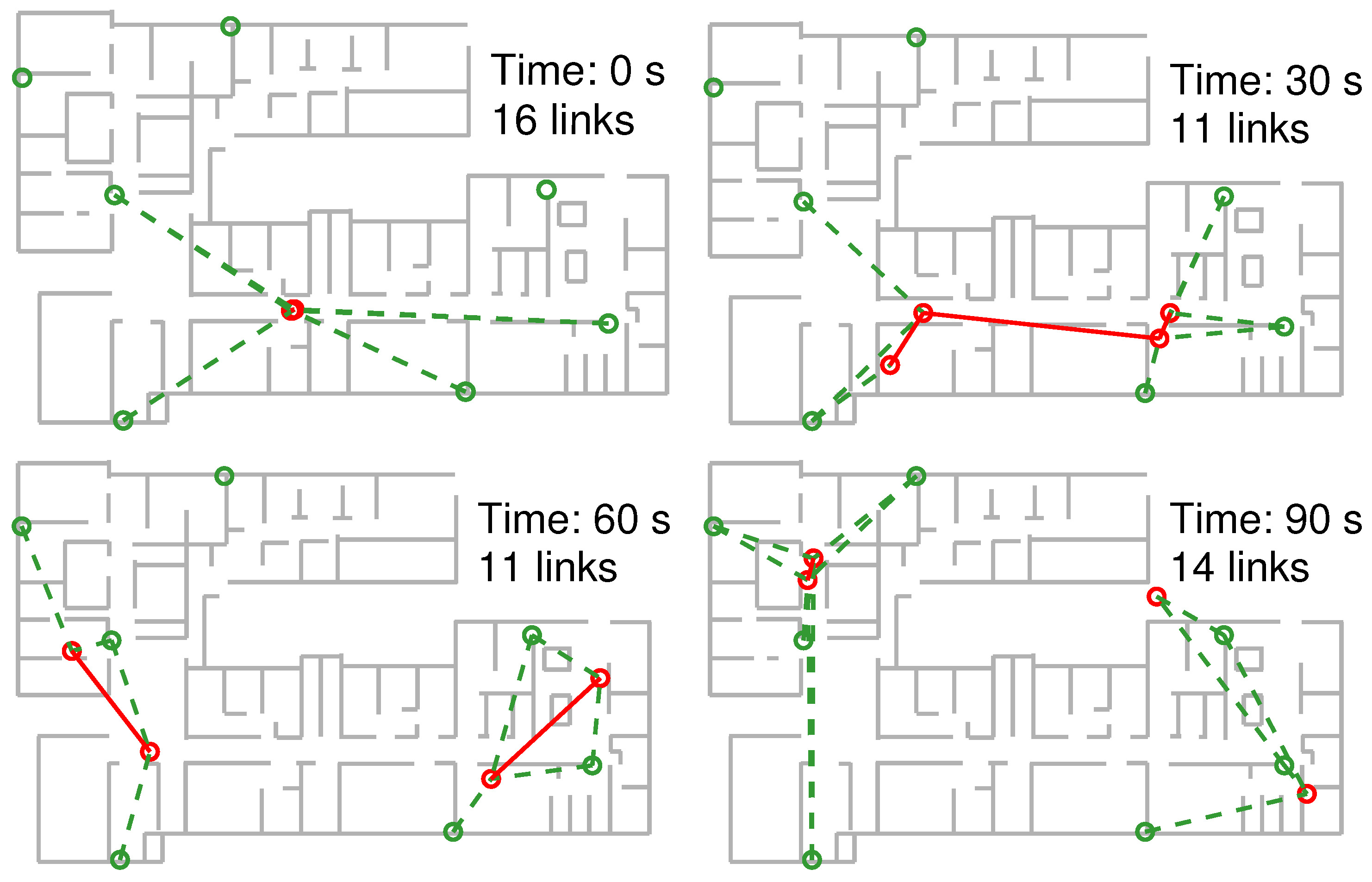 Sensors 18 00266 g006