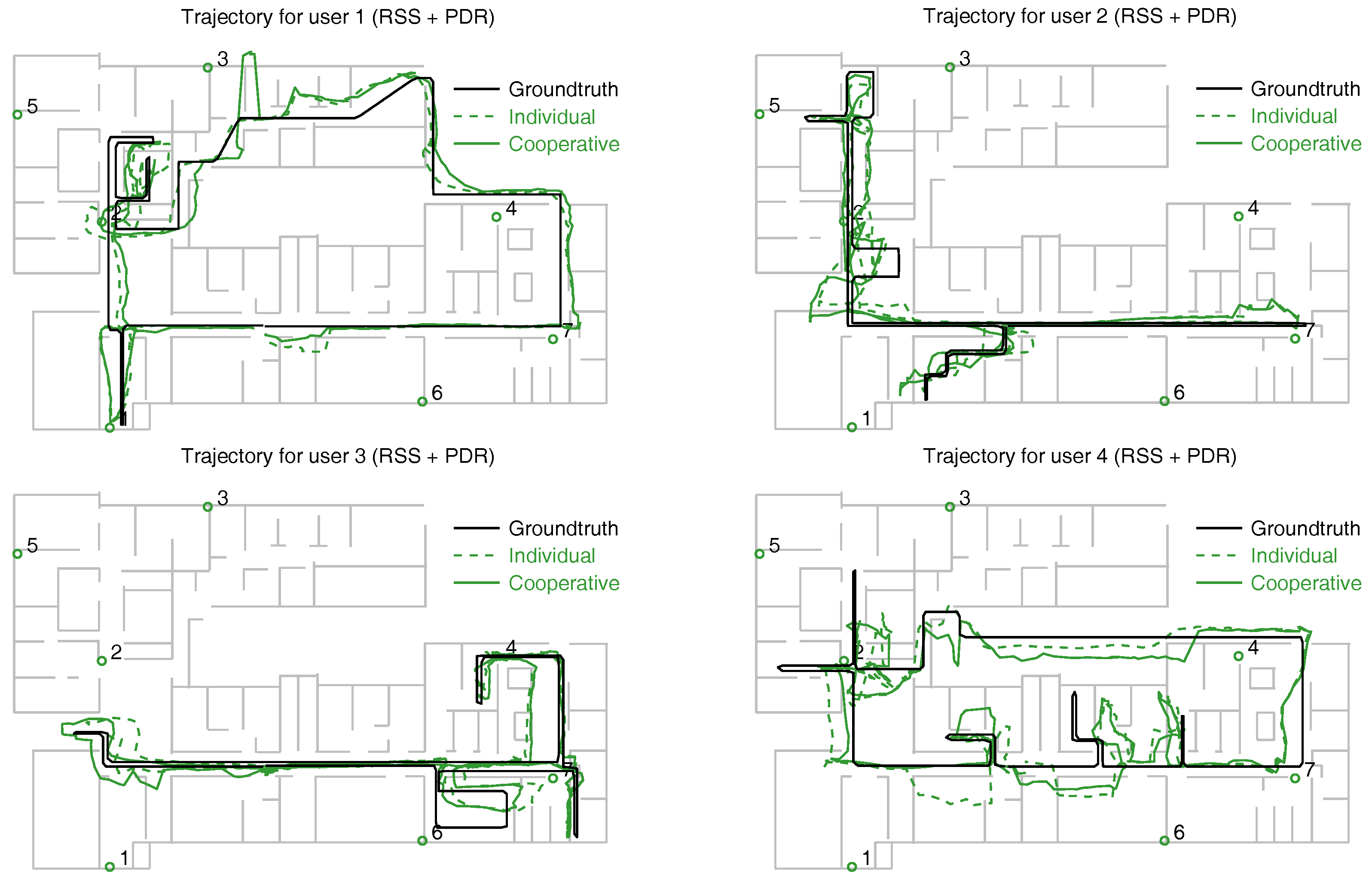 Sensors 18 00266 g010
