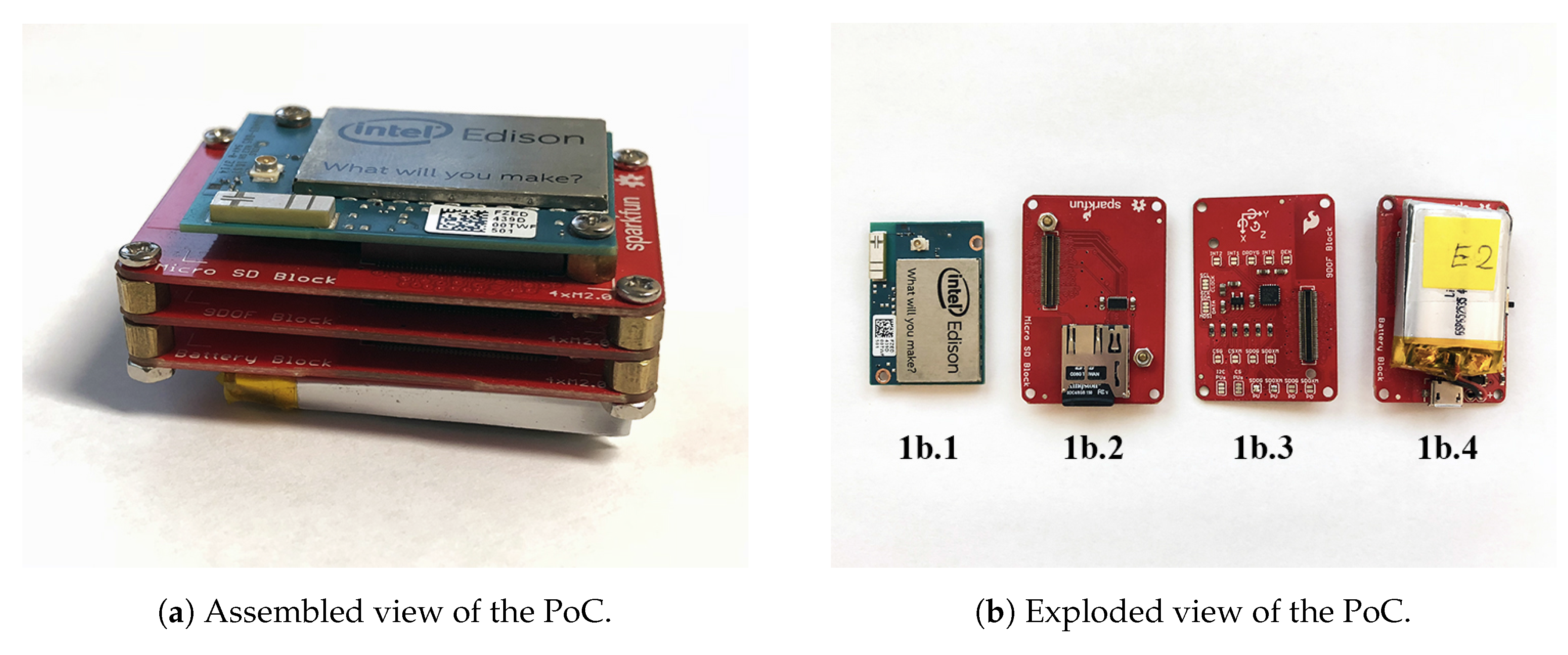 Sensors 18 00268 g001