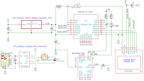 Sensors 18 00271 g0a1 550