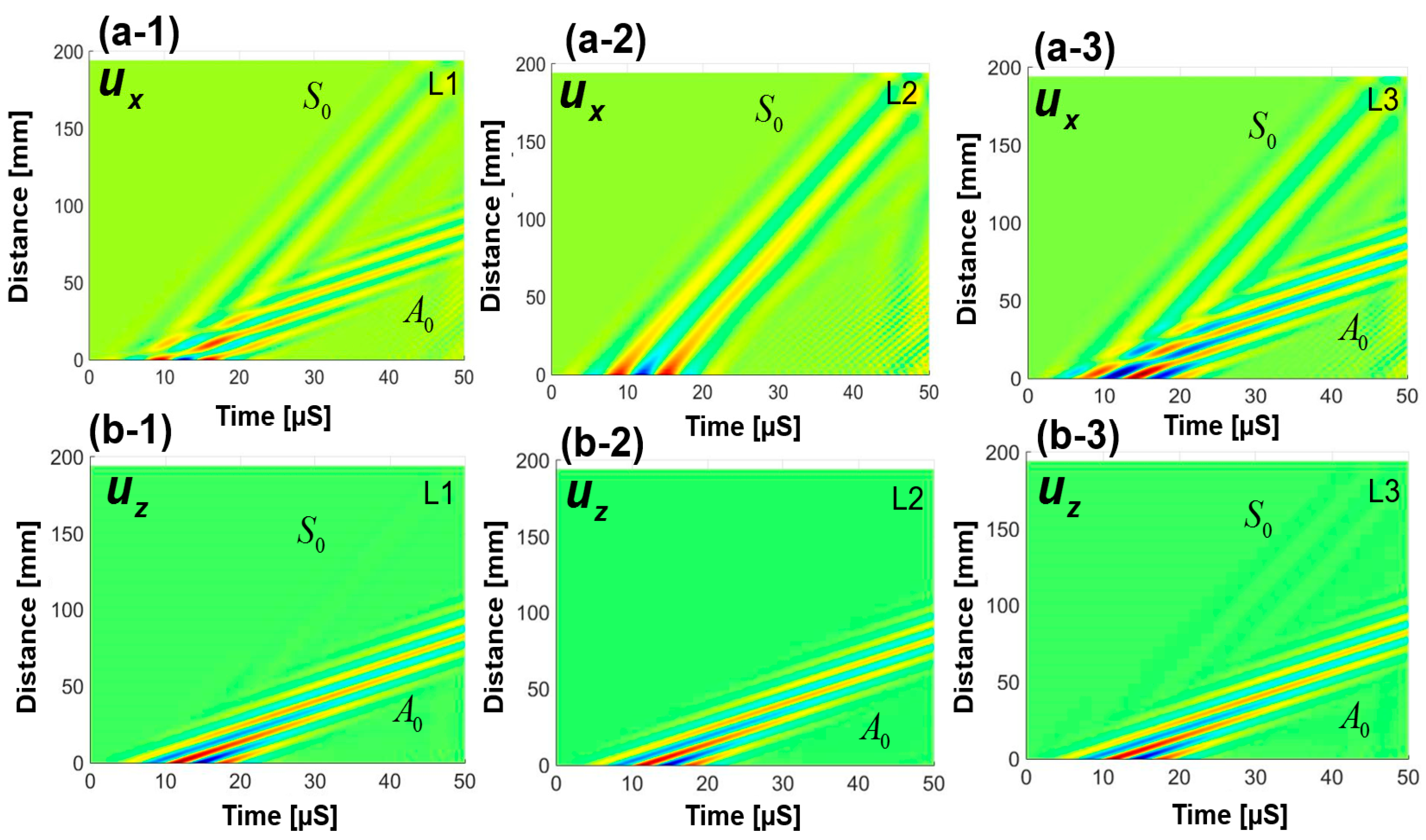 Sensors 18 00274 g005