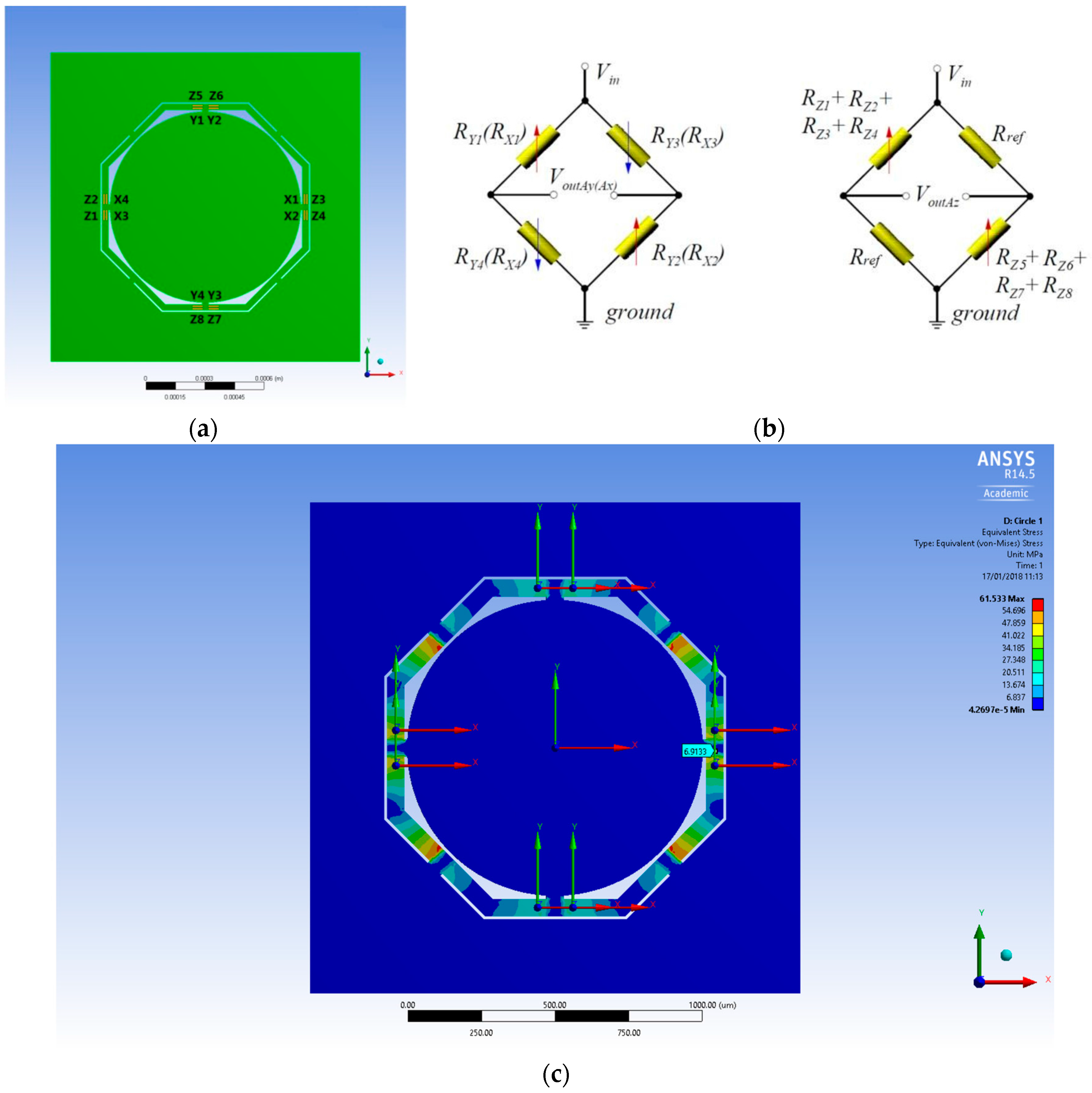 Sensors 18 00289 g004