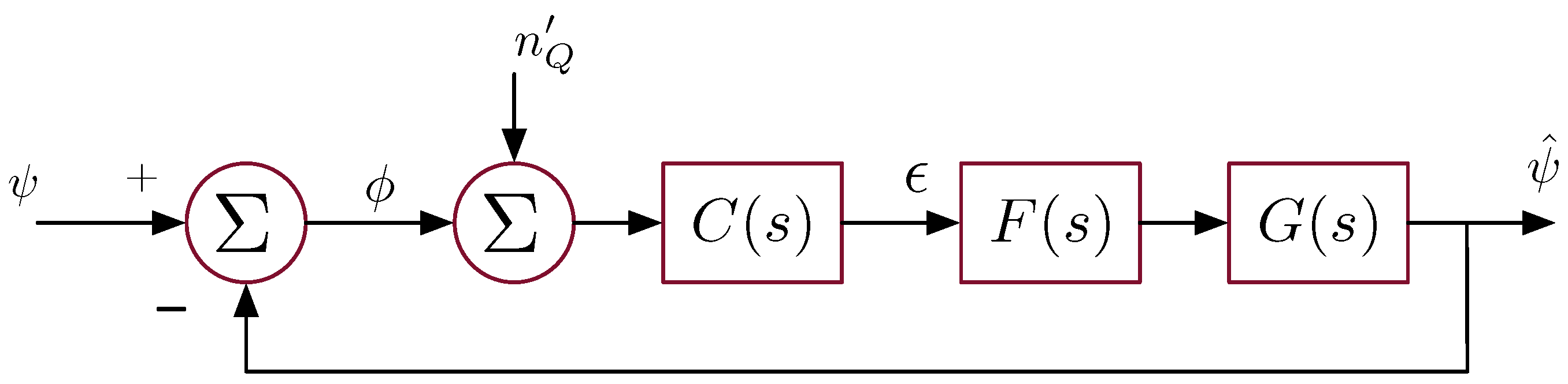 Sensors 18 00296 g002