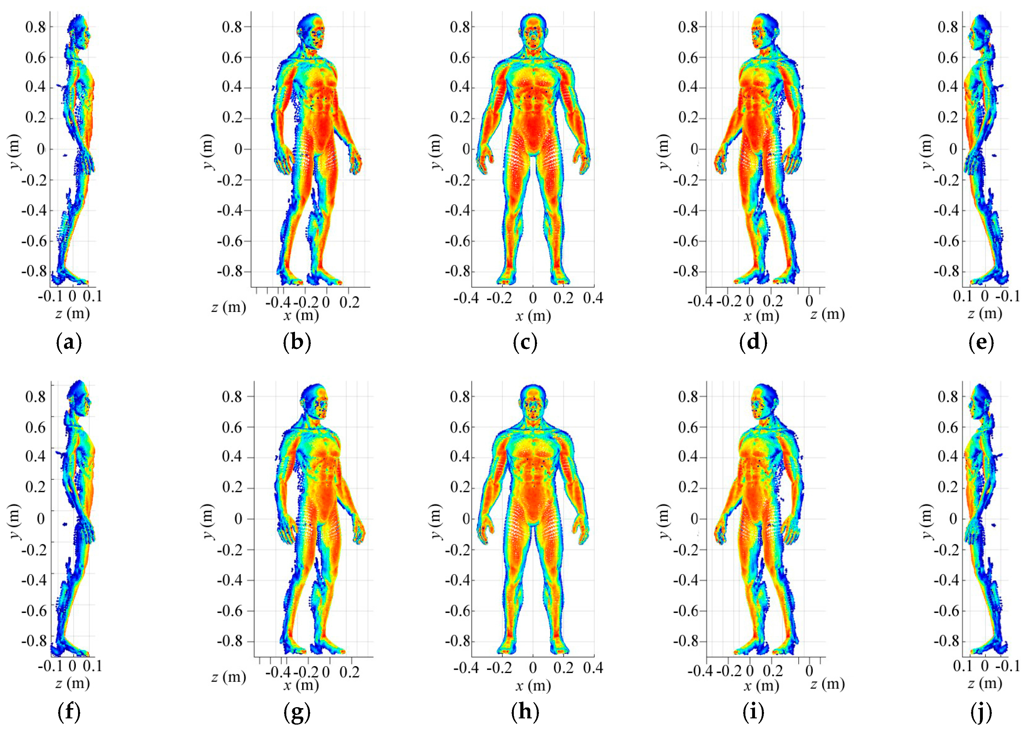 Sensors 18 00303 g013