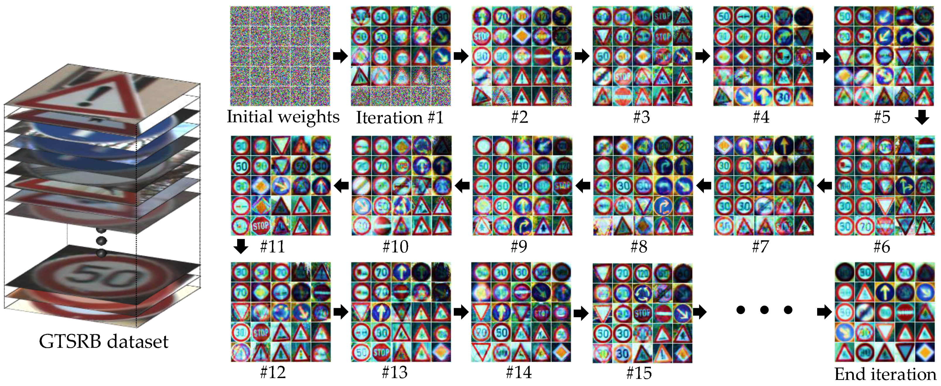Sensors 18 00306 g004