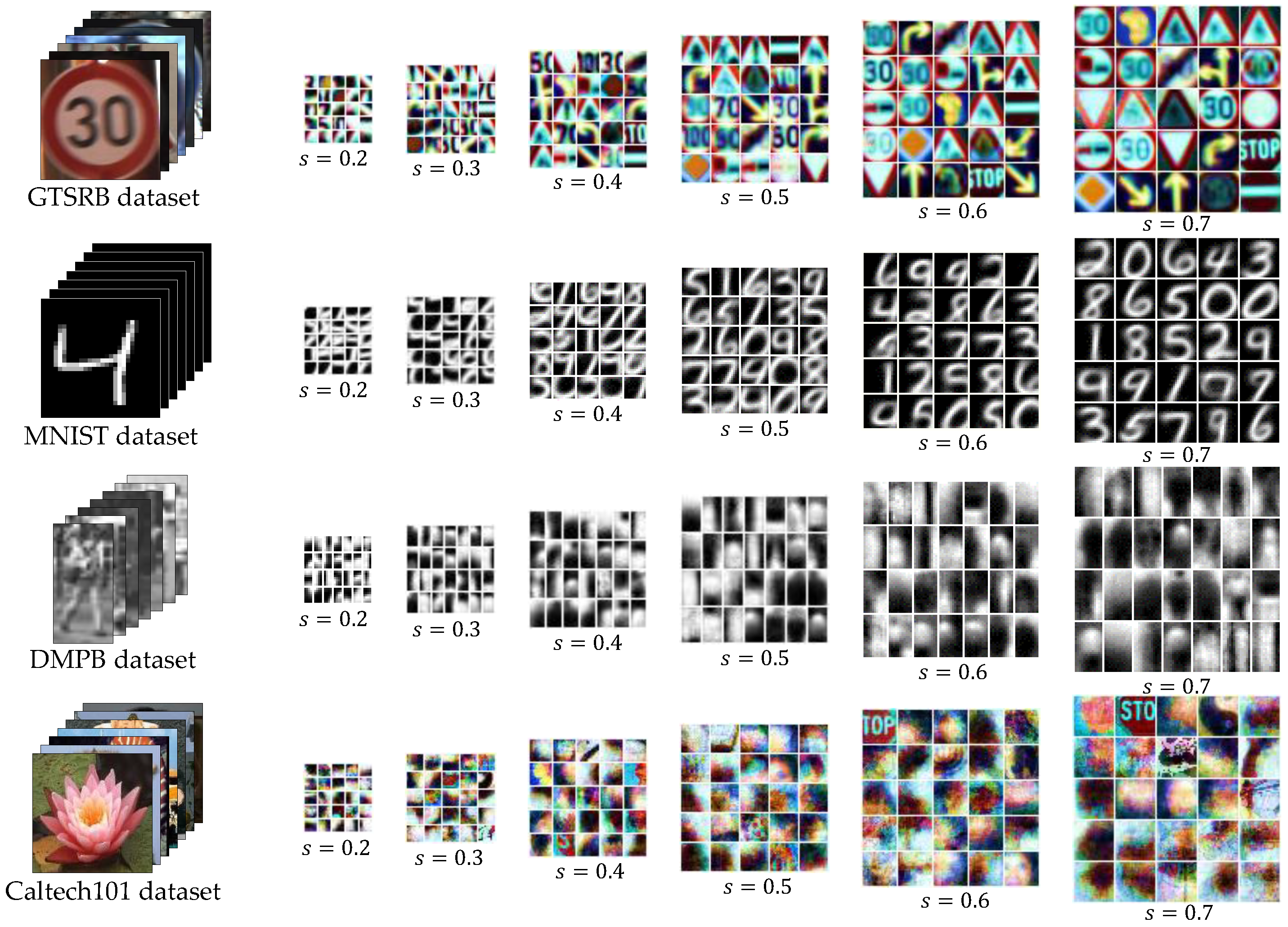 Sensors 18 00306 g005