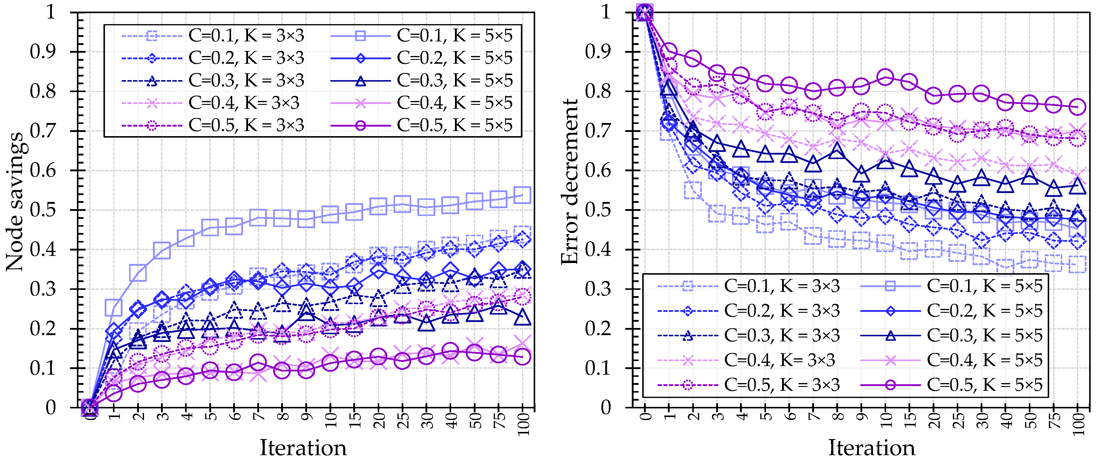 Sensors 18 00306 g012