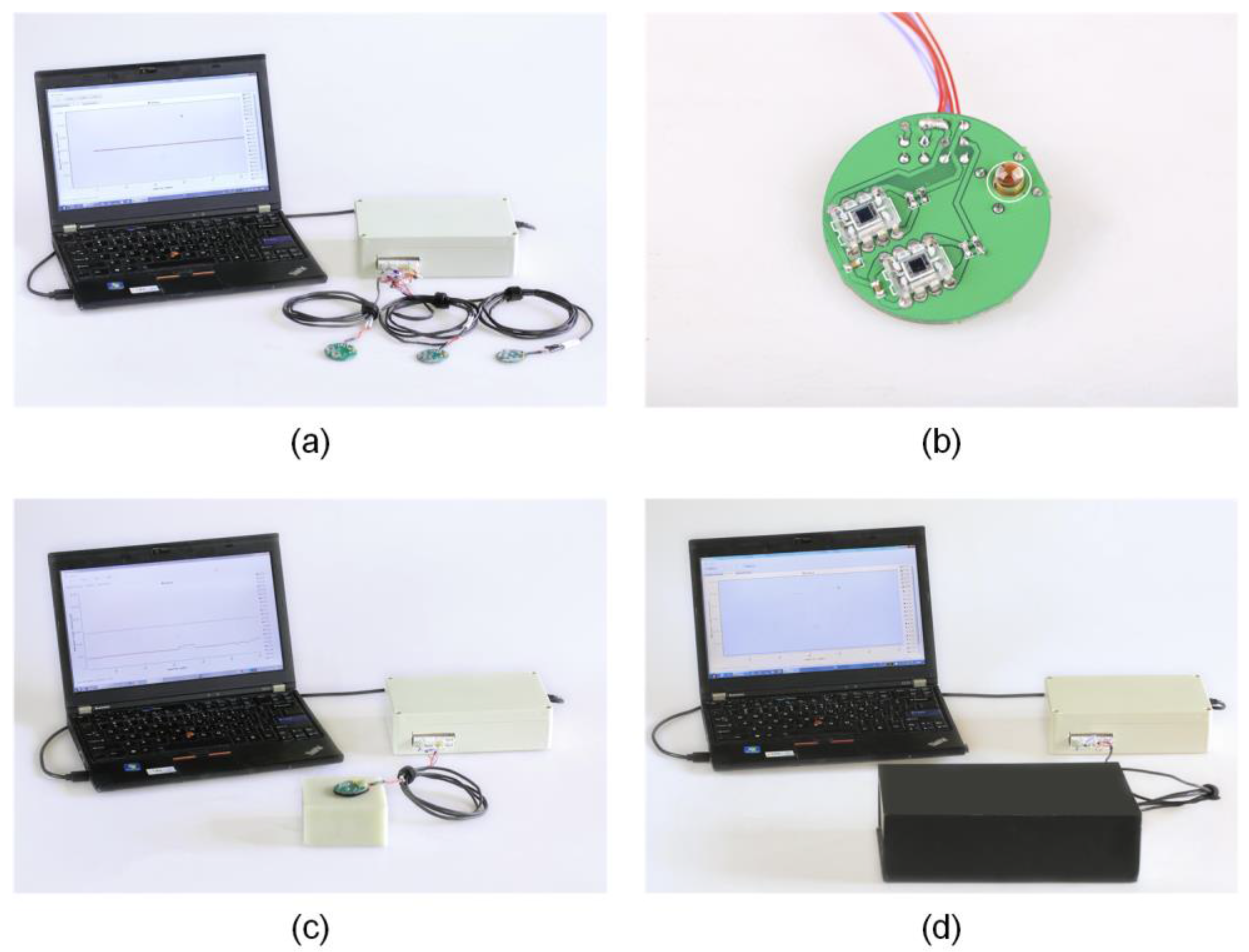 Sensors 18 00312 g001