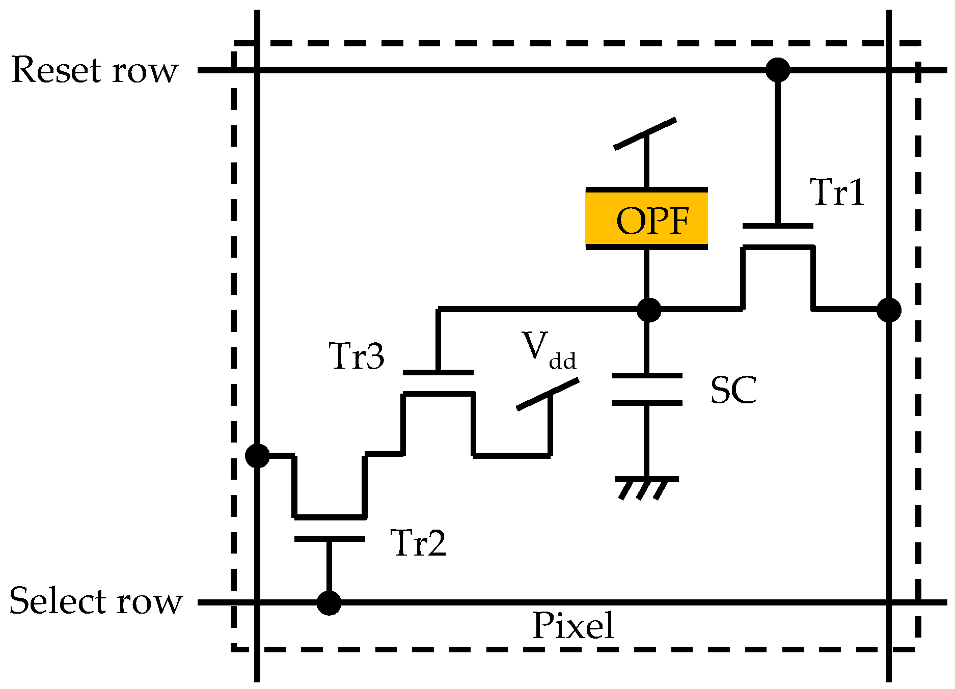 Sensors 18 00314 g003