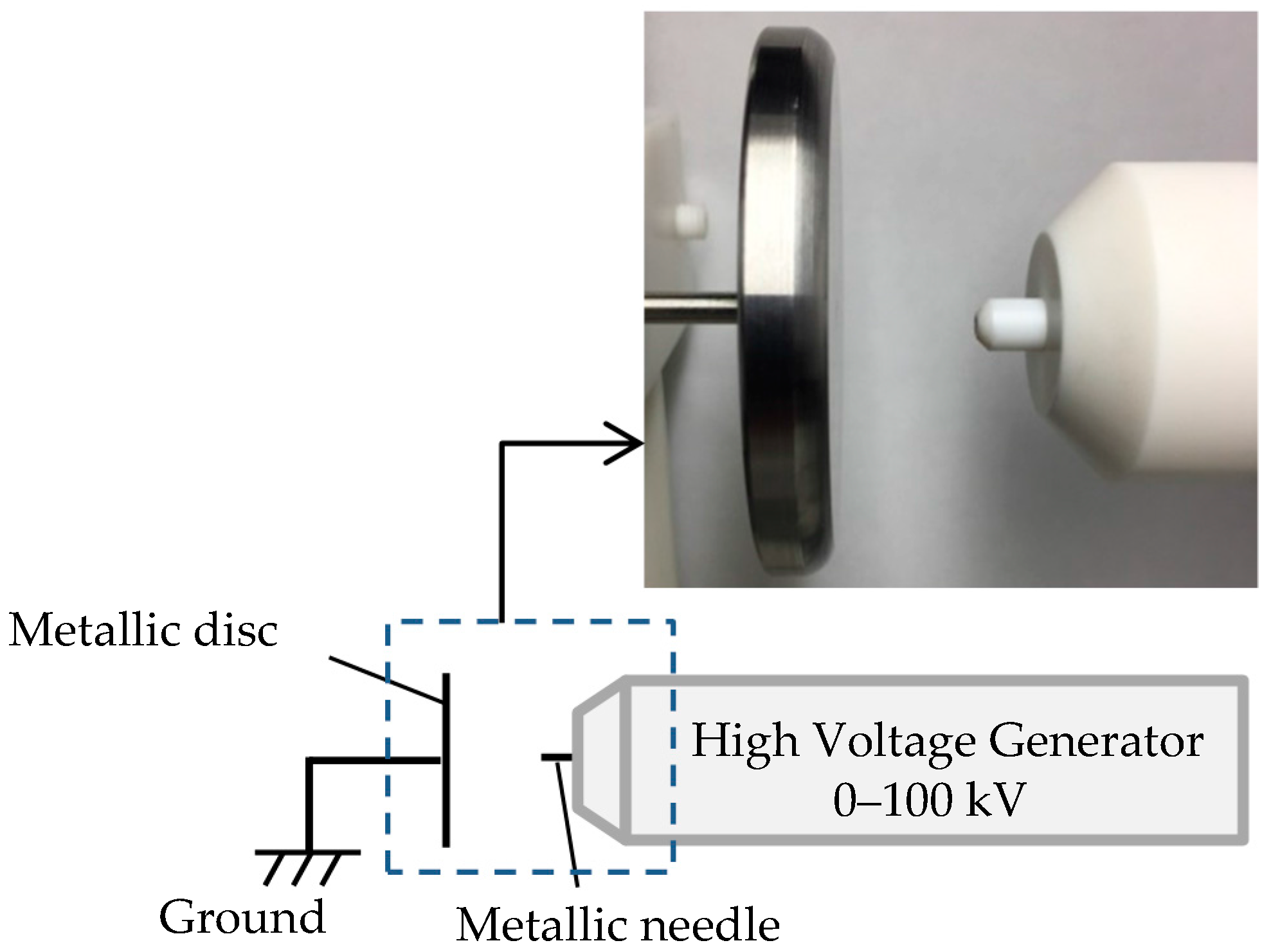 Sensors 18 00314 g011