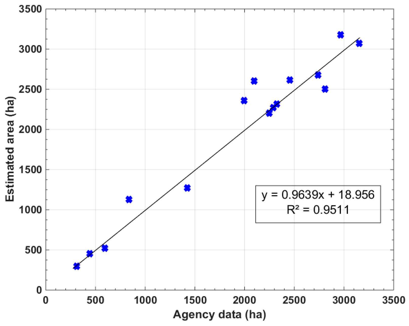 Sensors 18 00316 g014