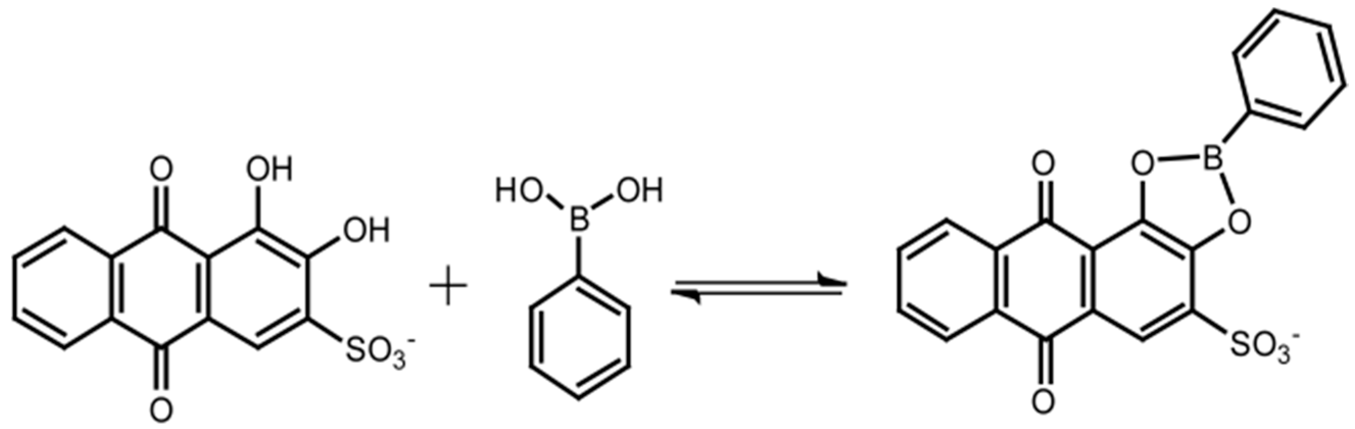 Sensors 18 00317 g004