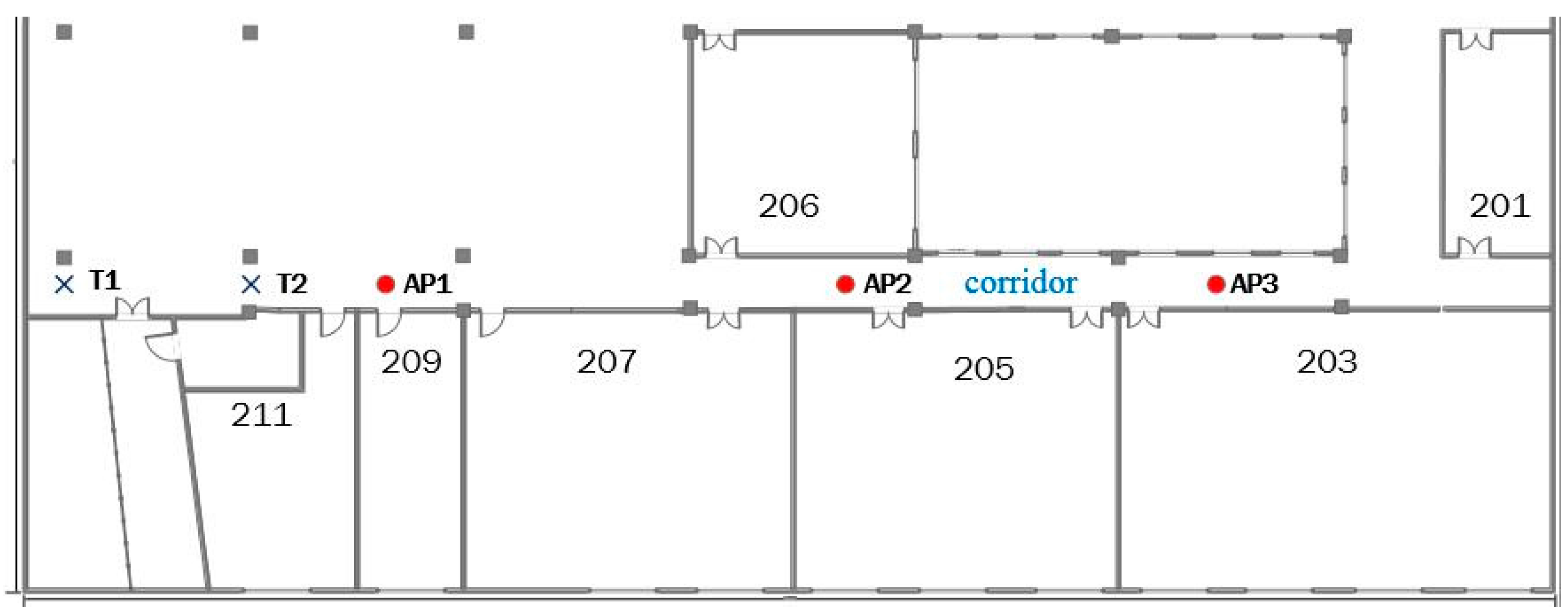 Sensors 18 00318 g005 Sensors 18 00318 g005